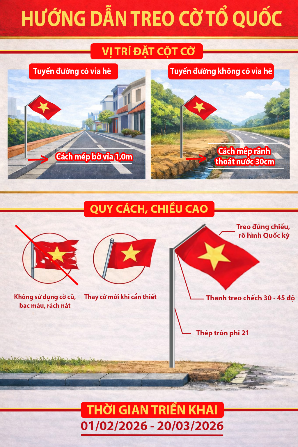 XÃ VĂN LANG THỐNG NHẤT QUY CÁCH TREO CỜ TỔ QUỐC – ĐẢM BẢO TRANG TRỌNG, ĐỒNG BỘ, MỸ QUAN