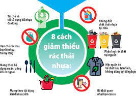 Giảm thiểu, tái sử dụng, tái  chế và xử lý chất thải nhựa