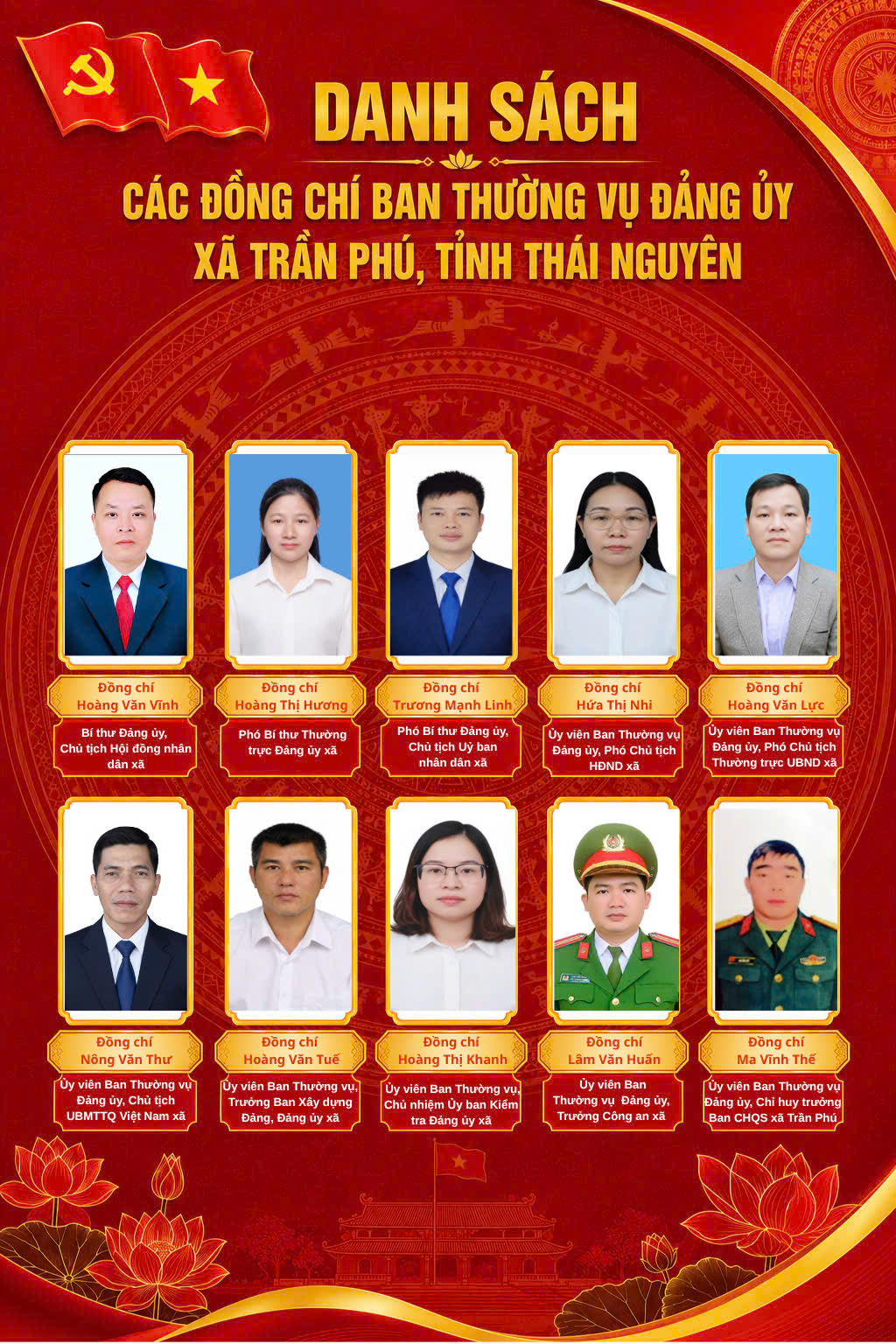 Danh sách các đồng chí Ban Thường vụ Đảng ủy xã Trần Phú, tỉnh Thái Nguyên 