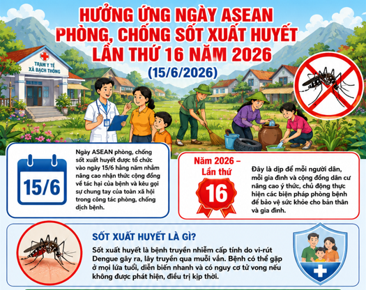 HƯỞNG ỨNG NGÀY ASEAN PHÒNG, CHỐNG SỐT XUẤT HUYẾT LẦN THỨ 16 NĂM 2026 (15/6/2026)