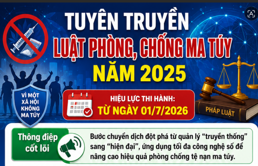 TUYÊN TRUYỀN LUẬT PHÒNG, CHỐNG MA TÚY NĂM 2025