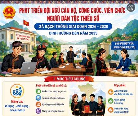 XÃ BẠCH THÔNG TRIỂN KHAI KẾ HOẠCH PHÁT TRIỂN ĐỘI NGŨ CÁN BỘ, CÔNG CHỨC, VIÊN CHỨC NGƯỜI DÂN TỘC THIỂU SỐ GIAI ĐOẠN 2026 - 2030