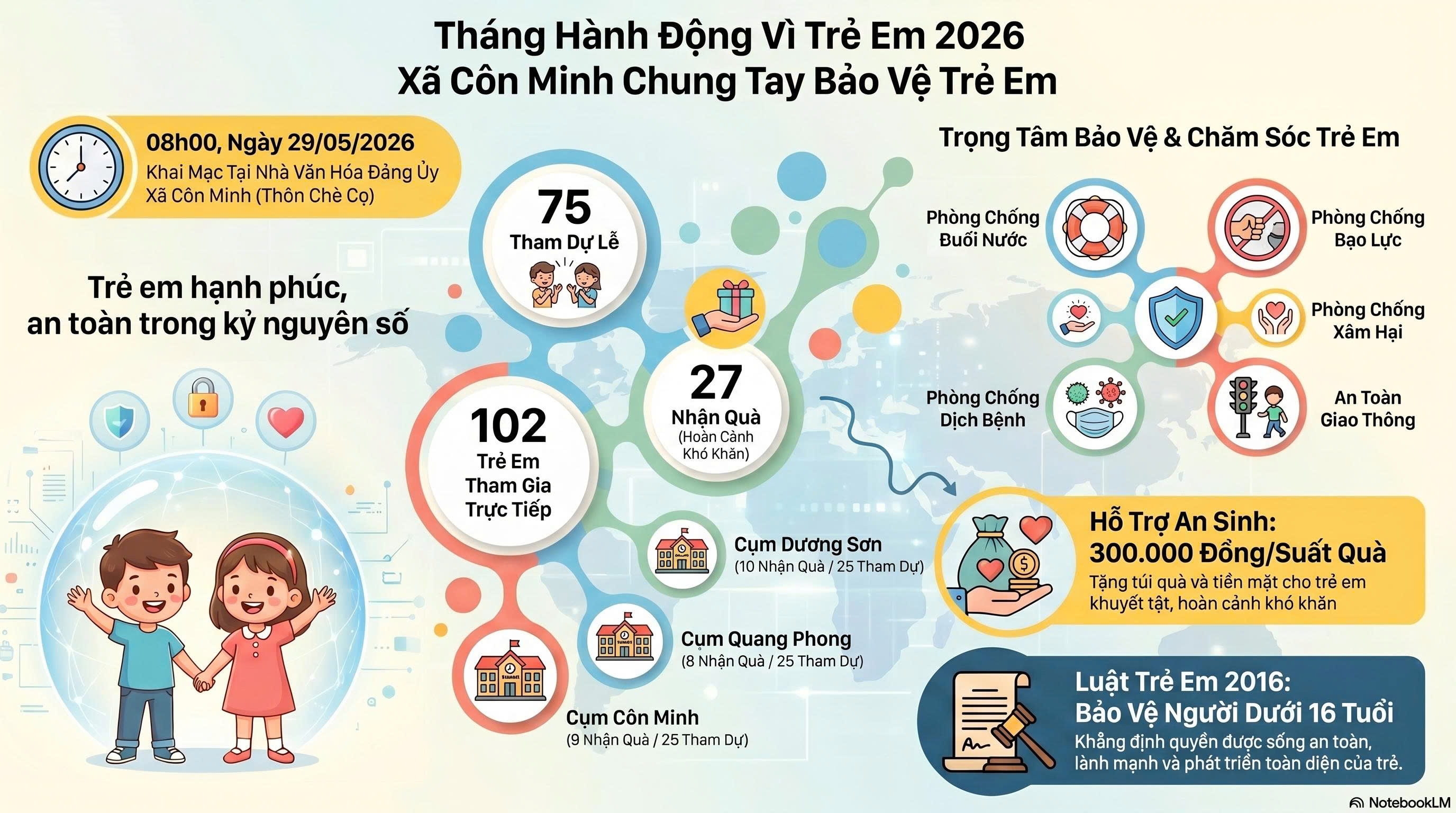 UBND XÃ CÔN MINH SẼ TỔ CHỨC CÁC HOẠT ĐỘNG  HƯỞNG ỨNG THÁNG HÀNH ĐỘNG VÌ TRẺ EM NĂM 2026