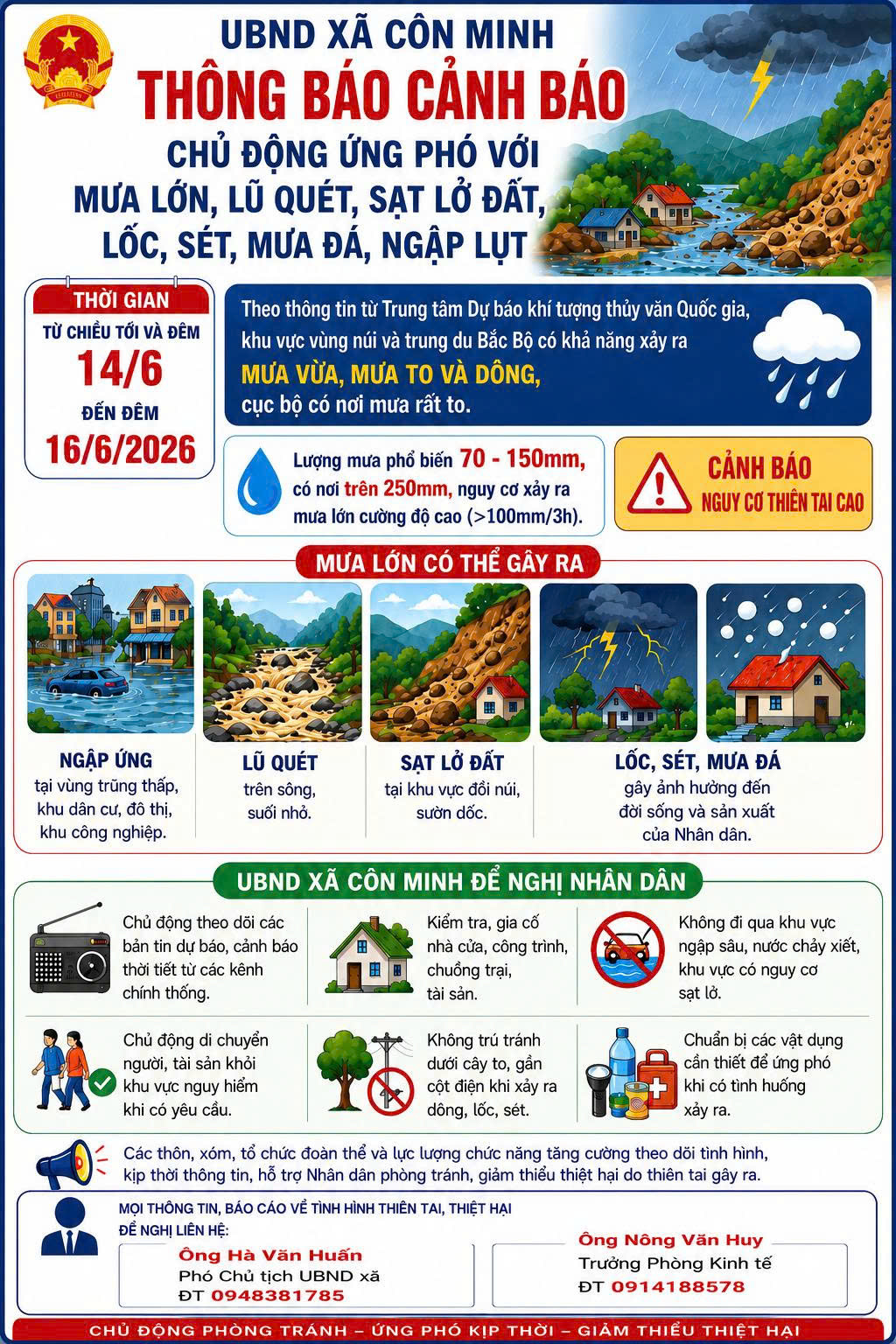 UBND XÃ CÔN MINH THÔNG BÁO CẢNH BÁO