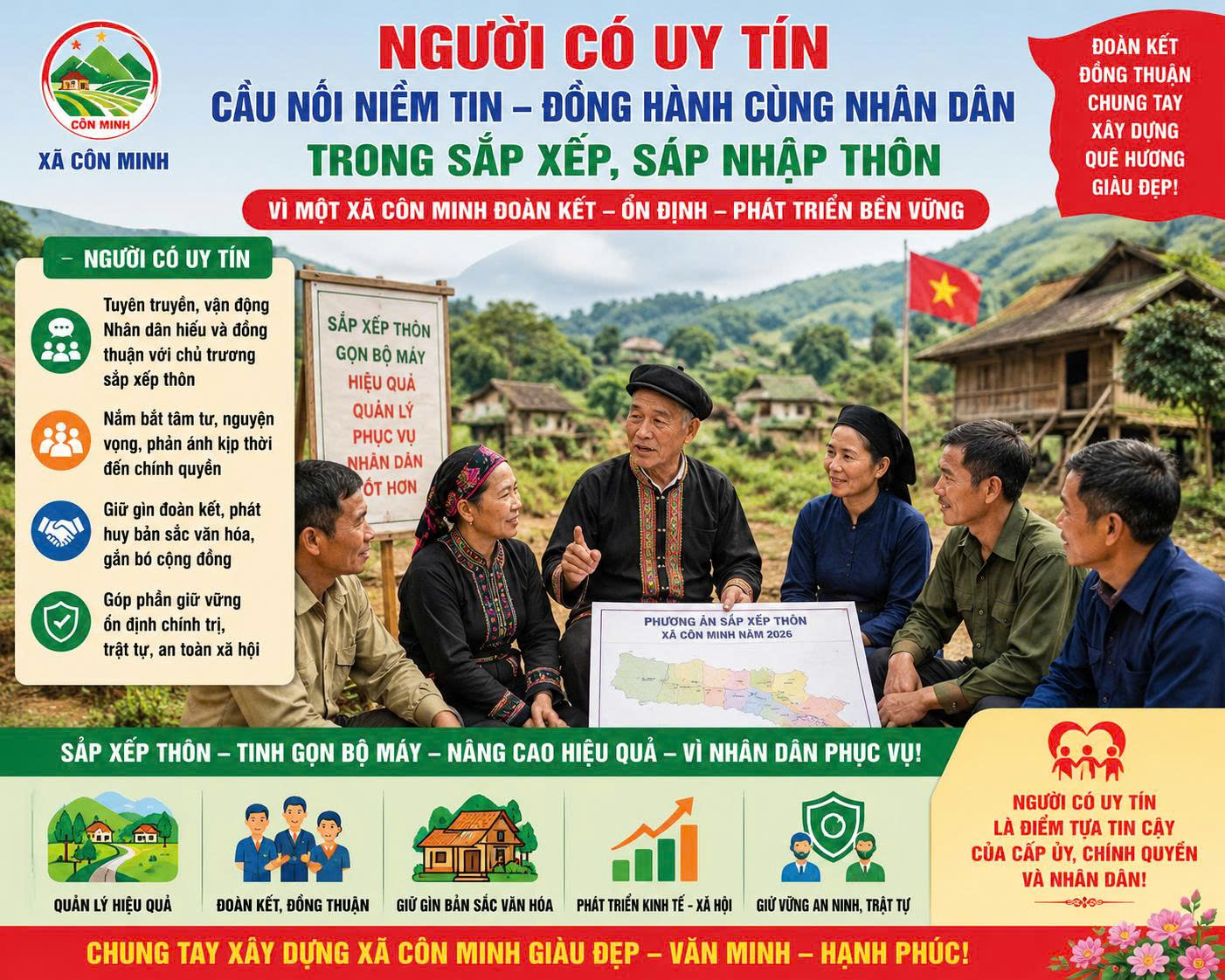 PHÁT HUY VAI TRÒ NGƯỜI CÓ UY TÍN TRONG TUYÊN TRUYỀN, VẬN ĐỘNG SẮP XẾP THÔN NĂM 2026