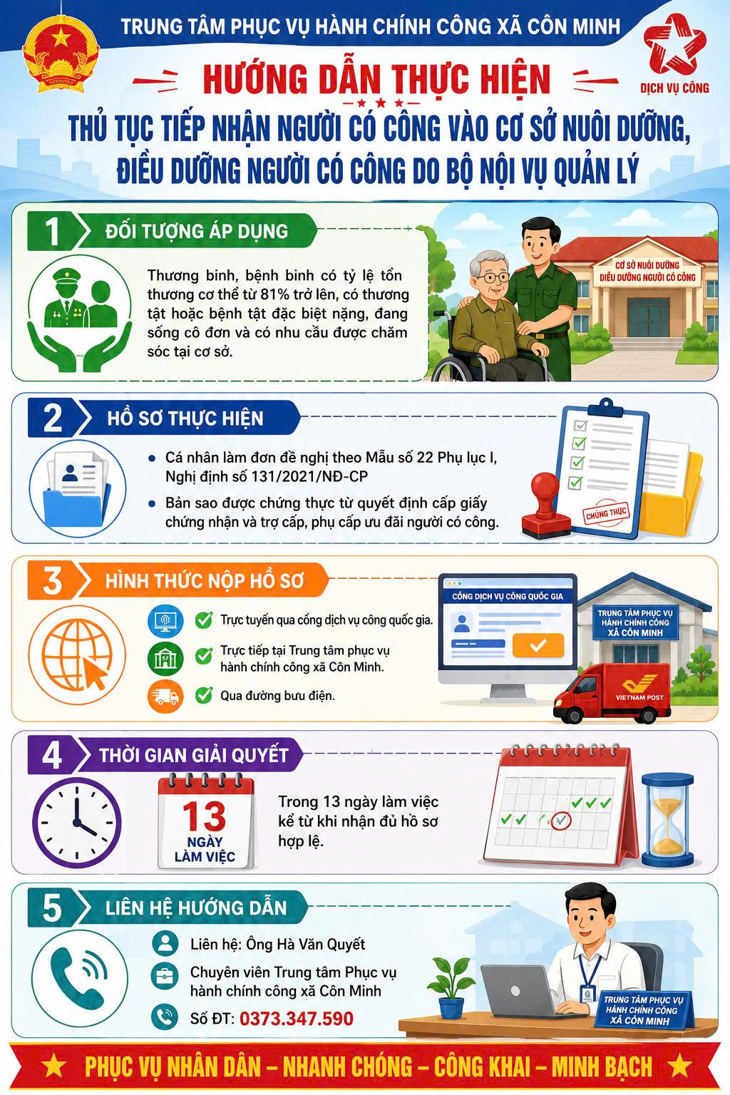 TRUNG TÂM PHỤC VỤ HÀNH CHÍNH CÔNG XÃ CÔN MINH HƯỚNG DẪN THỰC HIỆN  THỦ TỤC TIẾP NHẬN NGƯỜI CÓ CÔNG VÀO CƠ SỞ NUÔI DƯỠNG, ĐIỀU DƯỠNG NGƯỜI CÓ CÔNG DO BỘ NỘI VỤ QUẢN LÝ