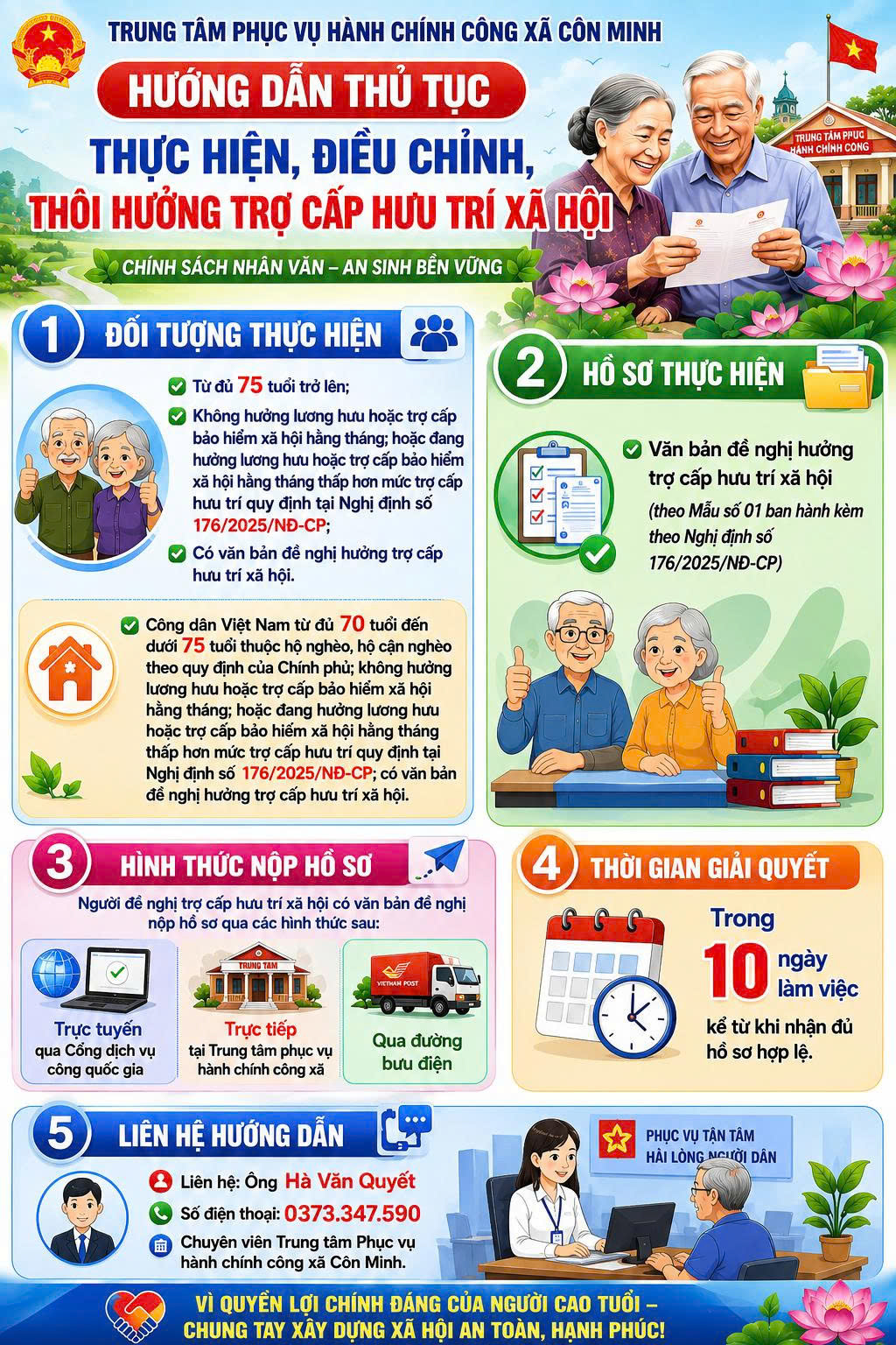 TRUNG TÂM PHỤC VỤ HÀNH CHÍNH CÔNG XÃ CÔN MINH HƯỚNG DẪN THỦ TỤC THỰC HIỆN, ĐIỀU CHỈNH, THÔI HƯỞNG TRỢ CẤP HƯU TRÍ XÃ HỘI