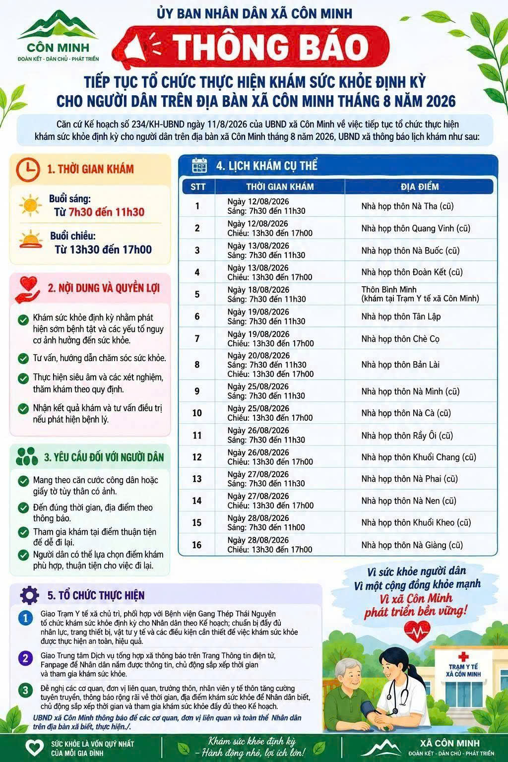 THÔNG BÁO  TIẾP TỤC KHÁM SỨC KHỎE ĐỊNH KỲ CHO NGƯỜI DÂN XÃ CÔN MINH THÁNG 8/2026