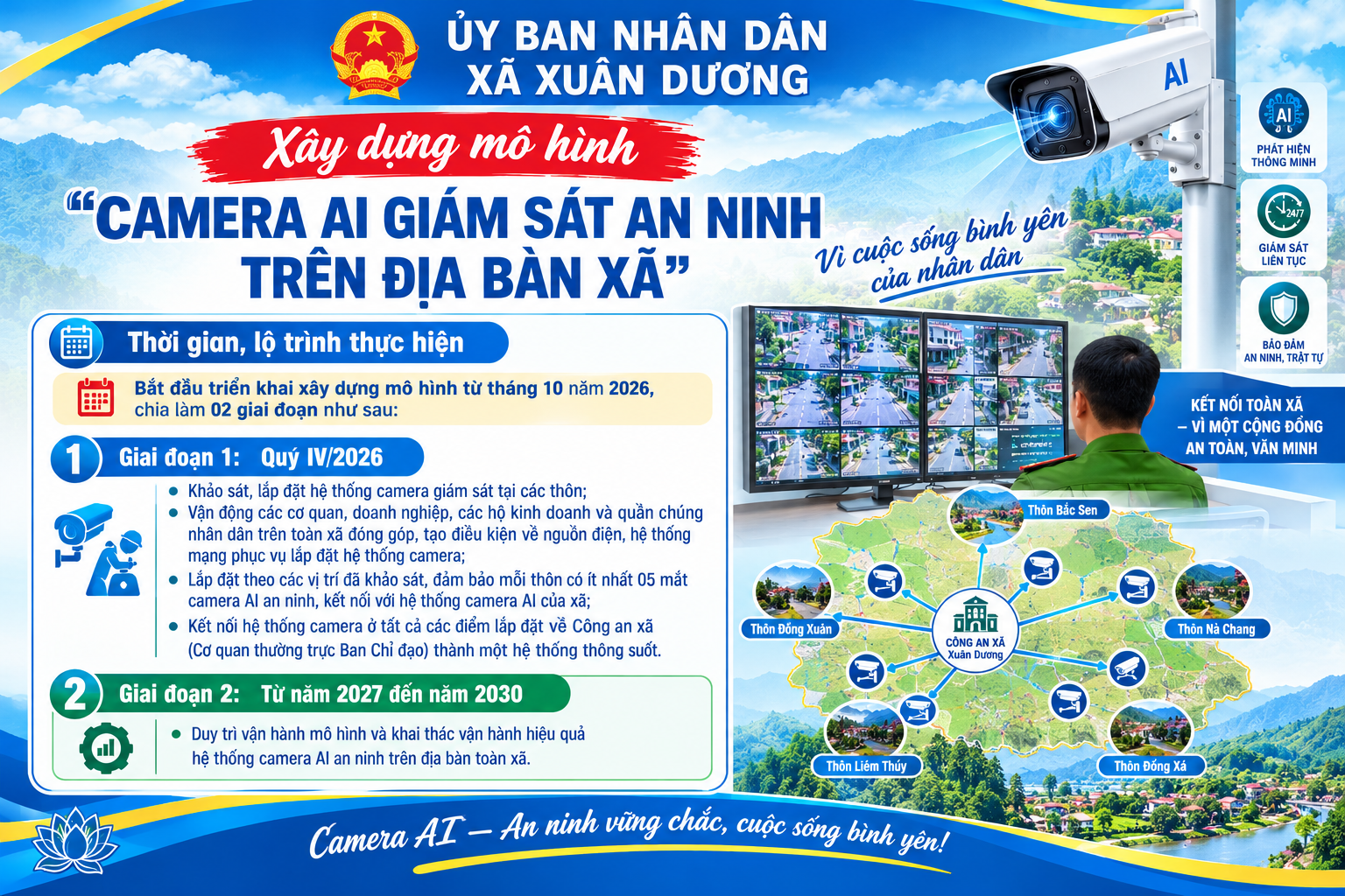 XUÂN DƯƠNG ỨNG DỤNG CHUYỂN ĐỔI SỐ TRONG CÔNG TÁC AN NINH TRẬT TỰ