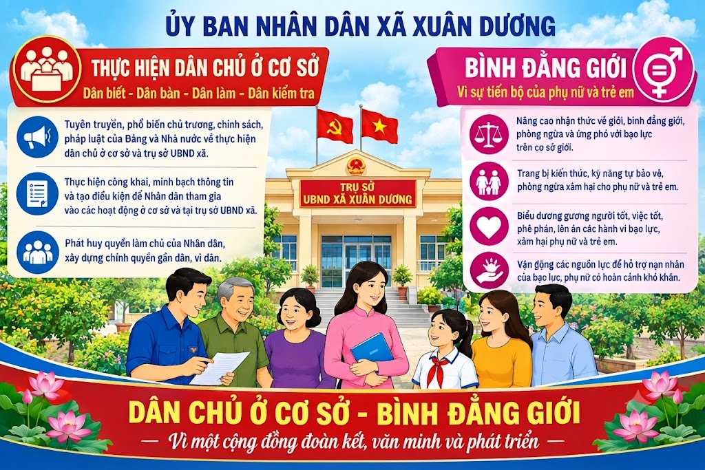 XÃ XUÂN DƯƠNG ĐẨY MẠNH CÔNG TÁC TUYÊN TRUYỀN VỀ THỰC HIỆN DÂN CHỦ Ở CƠ SỞ VÀ BÌNH ĐẲNG GIỚI