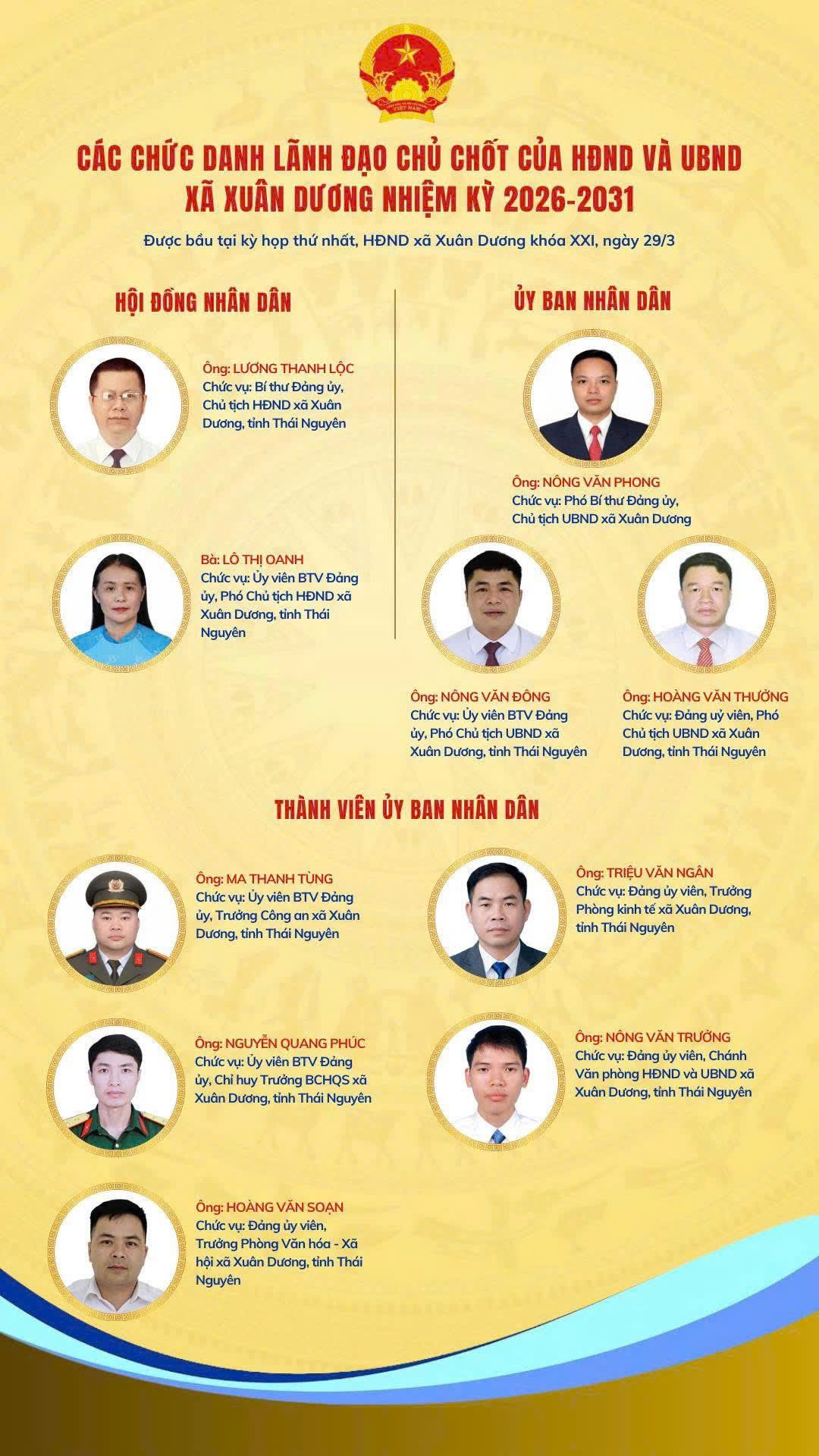 THÔNG BÁO CÁC CHỨC DANH LÃNH ĐẠO CHỦ CHỐT HĐND, UBND VÀ THÀNH VIÊN UBND XÃ XUÂN DƯƠNG NHIỆM KỲ 2026–2031