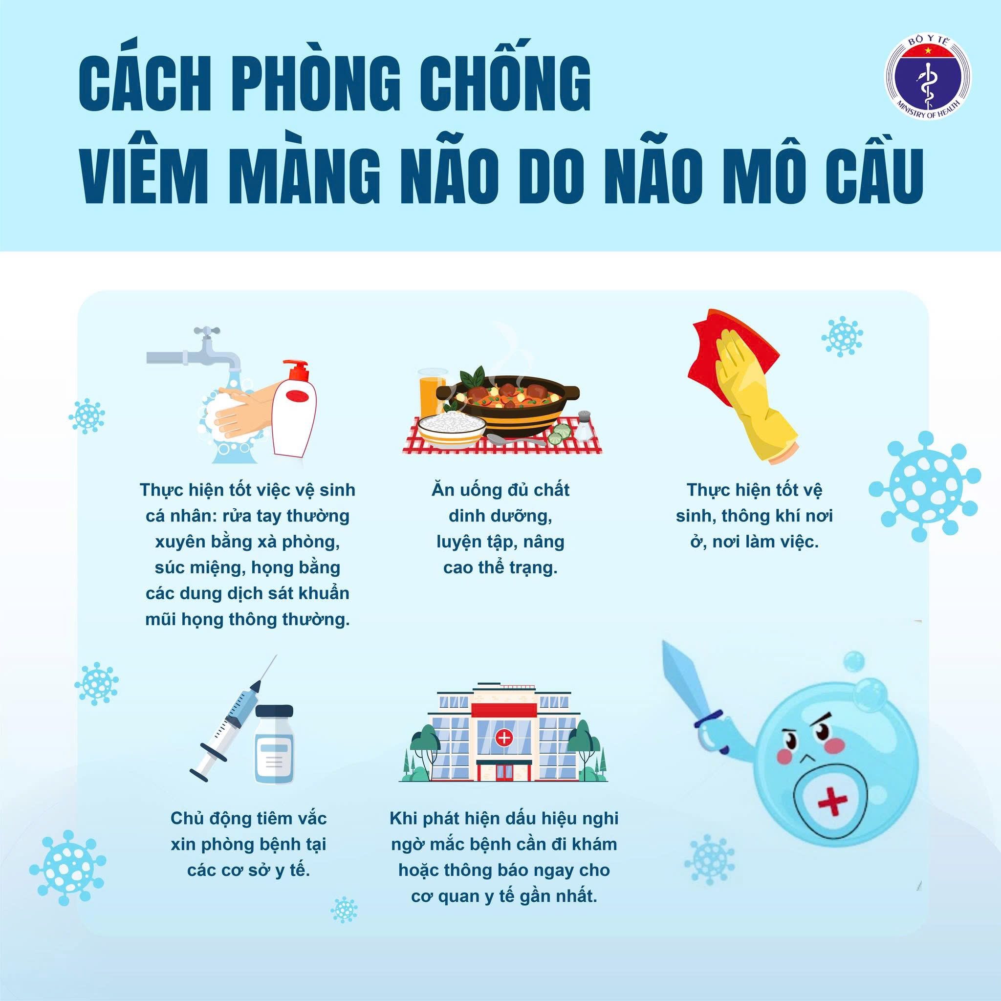 BÀI TUYÊN TRUYỀN PHÒNG, CHỐNG BỆNH VIÊM MÀNG NÃO DO VI KHUẨN NÃO MÔ CẦU