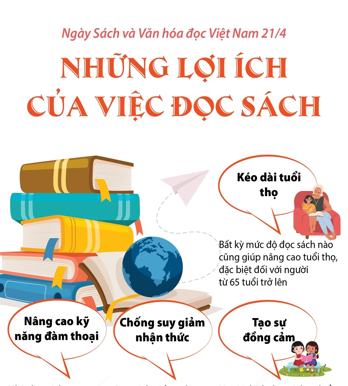 VĨNH THÔNG ĐẨY MẠNH HOẠT ĐỘNG HƯỞNG ỨNG NGÀY SÁCH VÀ VĂN HÓA ĐỌC VIỆT NAM 21/4
