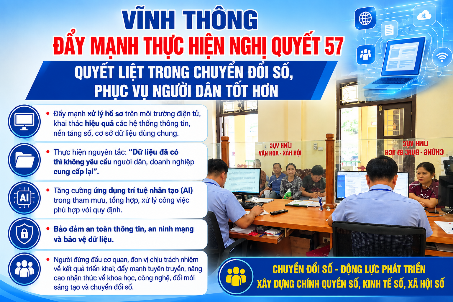 VĨNH THÔNG ĐẨY MẠNH THỰC HIỆN NGHỊ QUYẾT 57, NÂNG CAO HIỆU QUẢ CHUYỂN ĐỔI SỐ, PHỤC VỤ NHÂN DÂN NGÀY CÀNG TỐT HƠN
