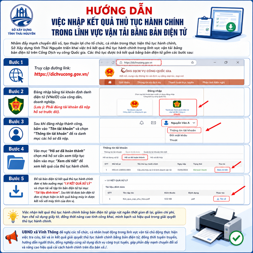 HƯỚNG DẪN VIỆC NHẬP KẾT QUẢ THỦ TỤC HÀNH CHÍNH TRONG LĨNH VỰC VẬN TẢI BẰNG BẢN ĐIỆN TỬ