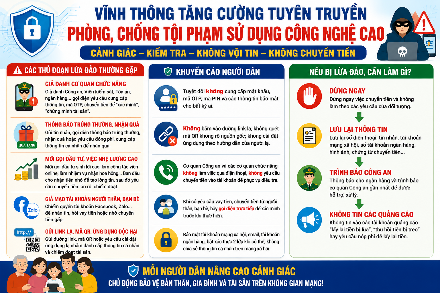 VĨNH THÔNG TĂNG CƯỜNG TUYÊN TRUYỀN PHÒNG, CHỐNG TỘI PHẠM SỬ DỤNG CÔNG NGHỆ CAO