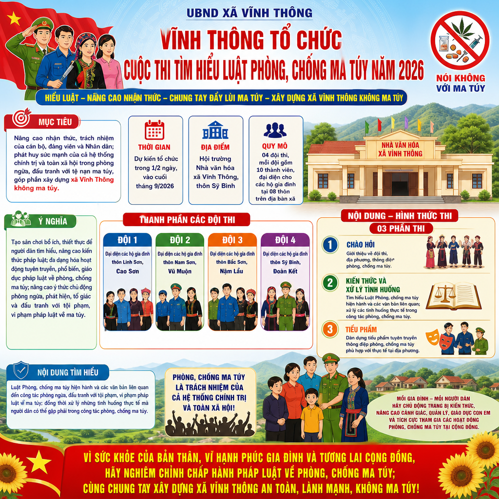 VĨNH THÔNG TỔ CHỨC CUỘC THI TÌM HIỂU LUẬT PHÒNG, CHỐNG MA TÚY NĂM 2026