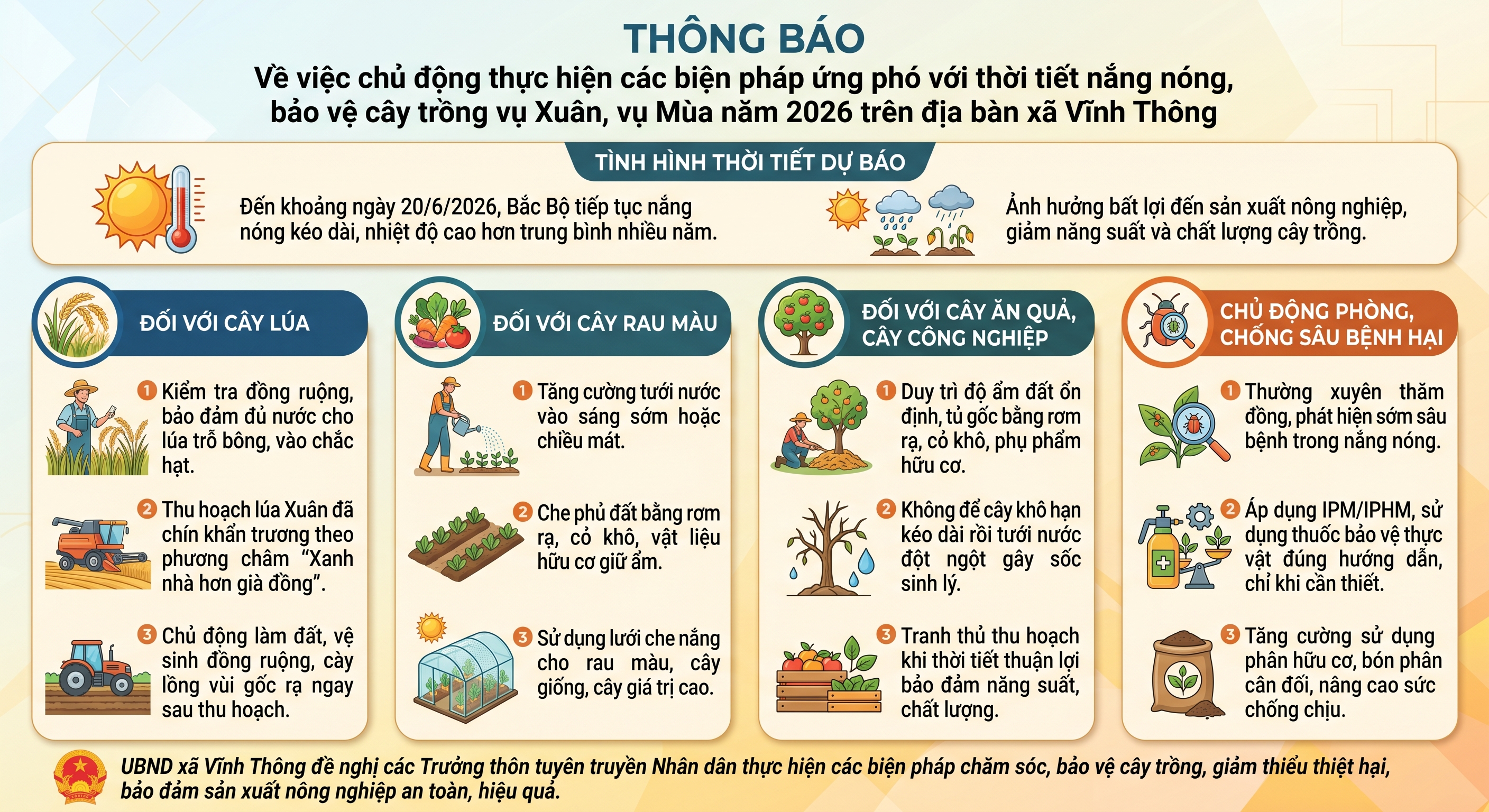 THÔNG BÁO VỀ VIỆC CHỦ ĐỘNG THỰC HIỆN CÁC BIỆN PHÁP ỨNG PHÓ VỚI THỜI TIẾT NẮNG NÓNG, BẢO VỆ CÂY TRỒNG VỤ XUÂN, VỤ MÙA NĂM 2026
