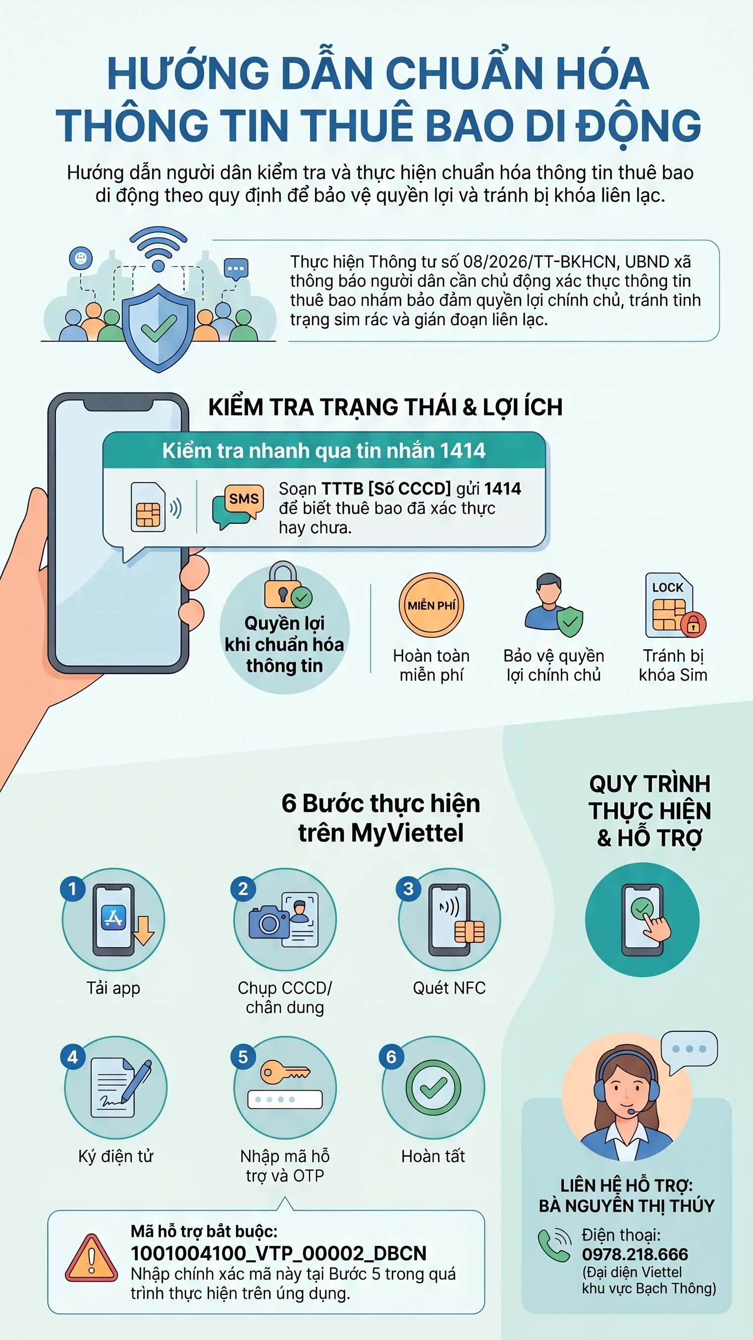 THÔNG BÁO VỀ VIỆC CHUẨN HÓA, XÁC THỰC THÔNG TIN THUÊ BAO DI ĐỘNG TRÊN ĐỊA BÀN XÃ