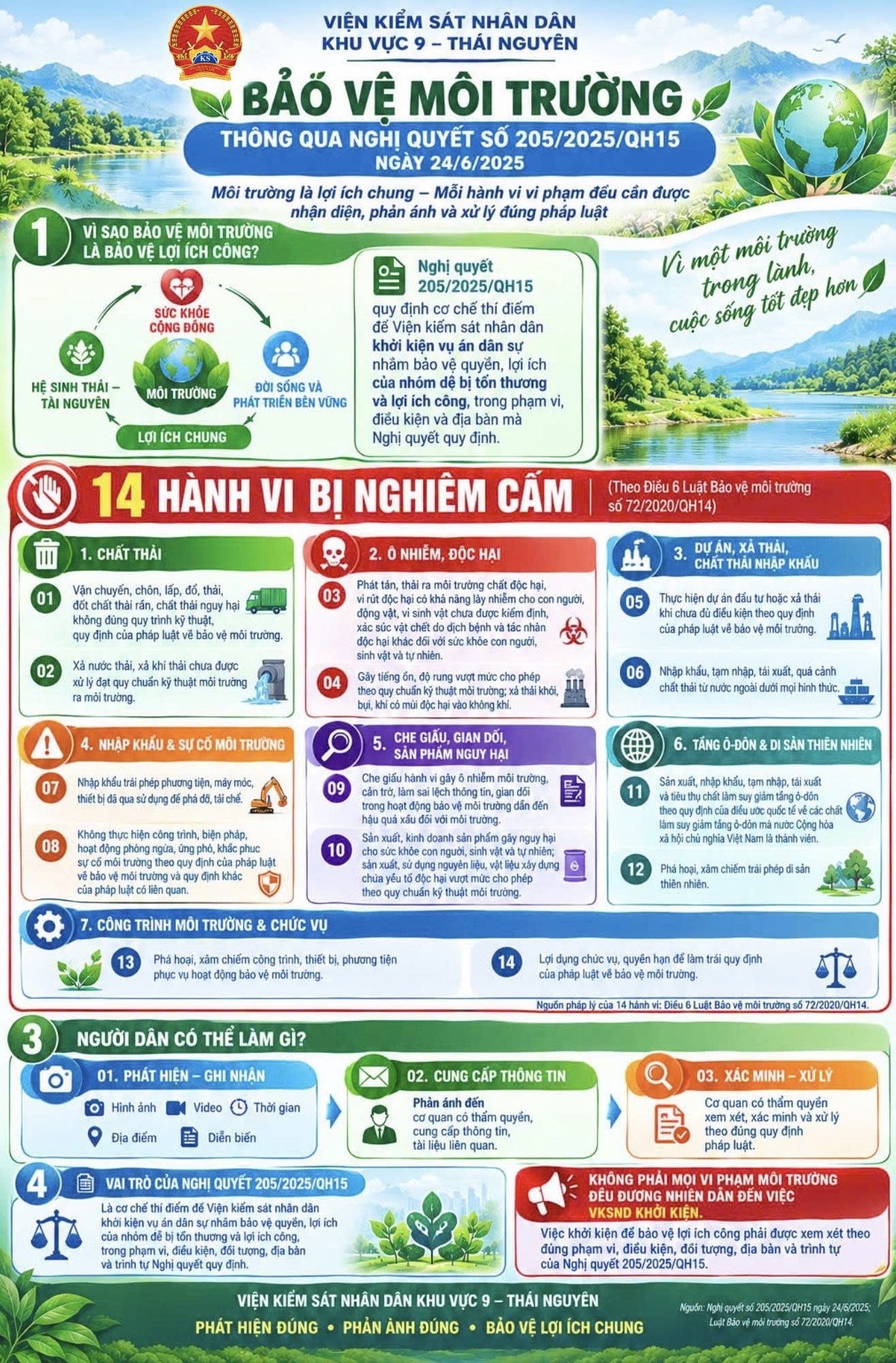 🌿[BẢN TIN SỐ 05]: BẢO VỆ MÔI TRƯỜNG THÔNG QUA NGHỊ QUYẾT SỐ 205/2025/QH15 🌿