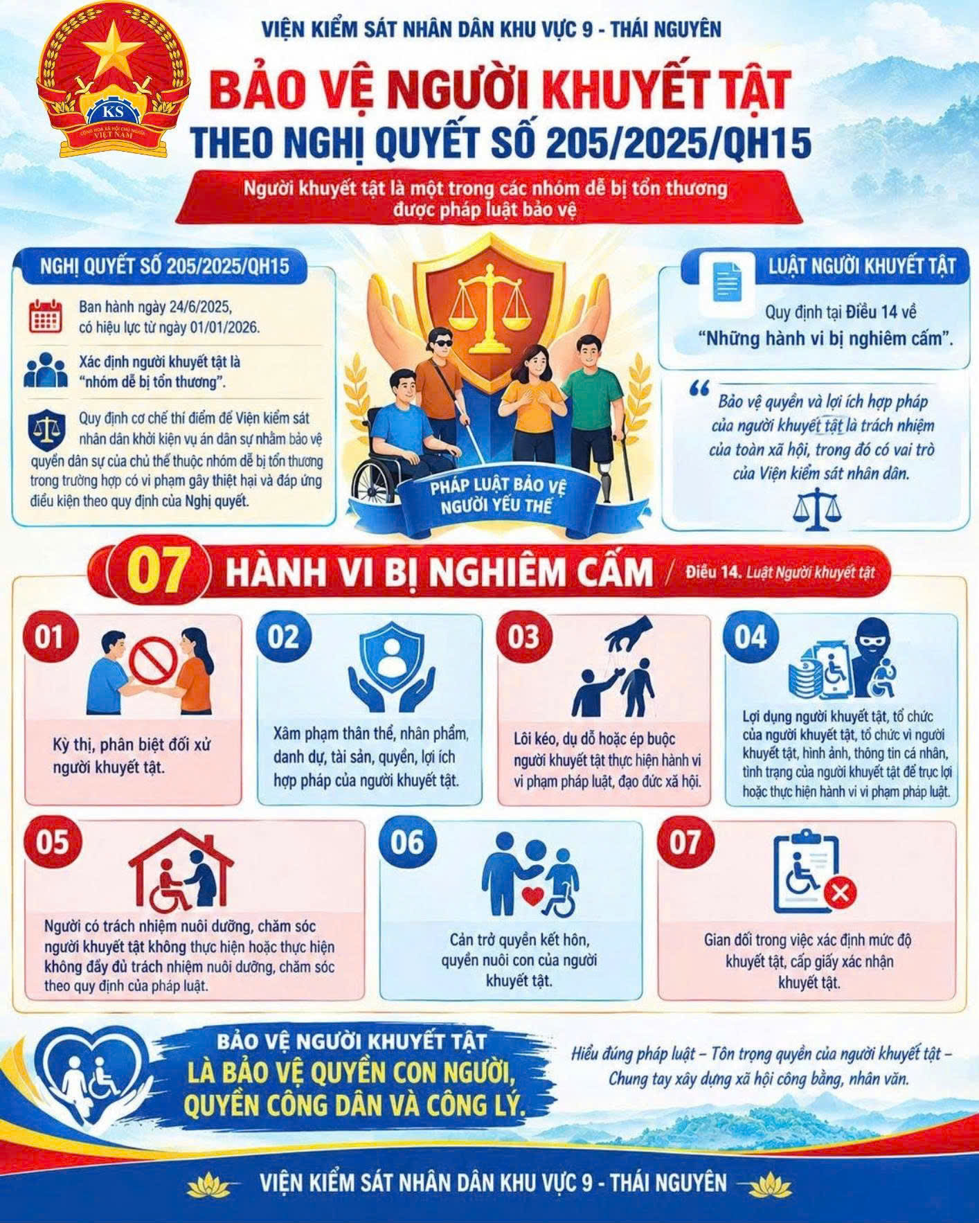 📢 [BẢN TIN SỐ 06]: BẢO VỆ NGƯỜI KHUYẾT TẬT THEO NGHỊ QUYẾT SỐ 205/2025/QH15