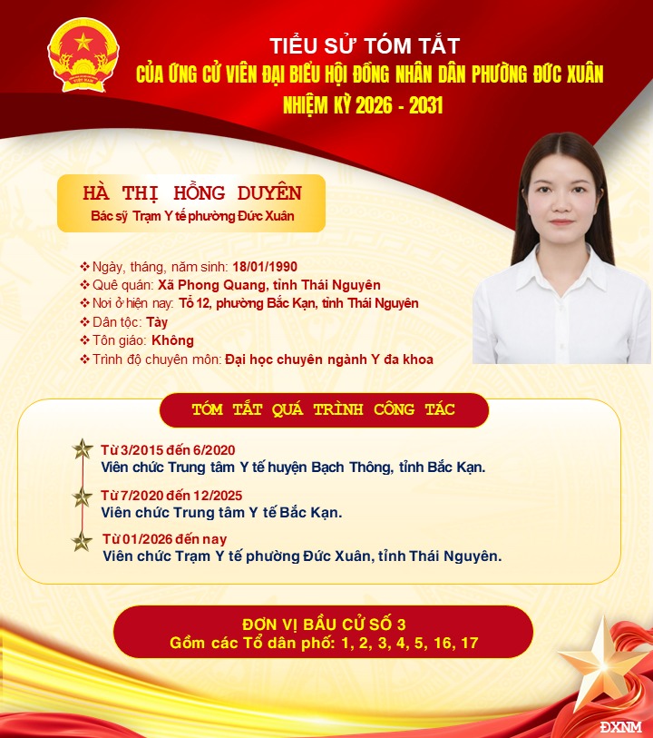 TIỂU SỬ TÓM TẮT CỦA BÀ HÀ THỊ HỒNG DUYÊN, ỨNG CỬ ĐẠI BIỂU HỘI ĐỒNG NHÂN DÂN PHƯỜNG ĐỨC XUÂN NHIỆM KỲ 2026 – 2031