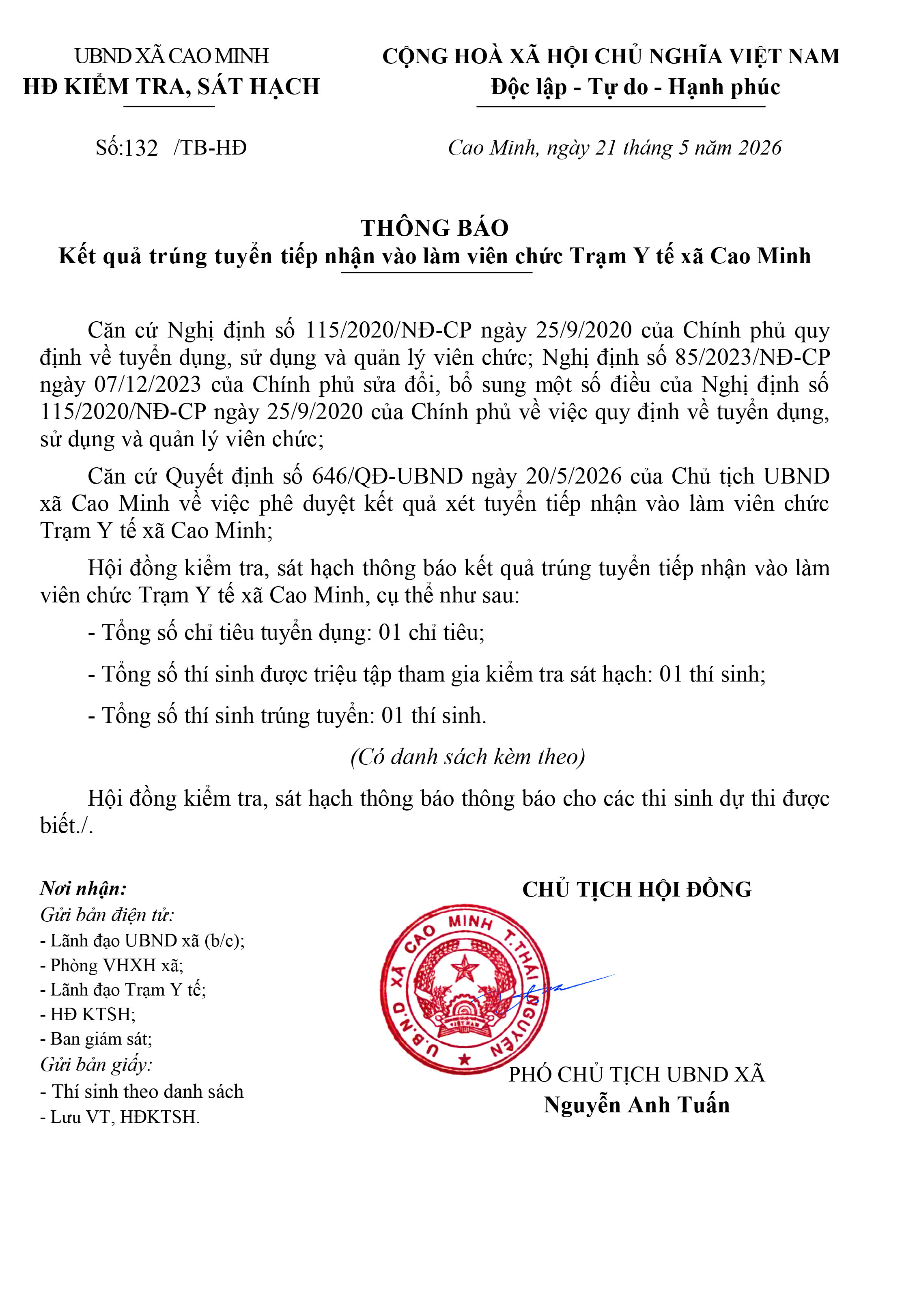 Thông báo Kết quả trúng tuyển tiếp nhận vào làm viên chức Trạm Y tế xã Cao Minh