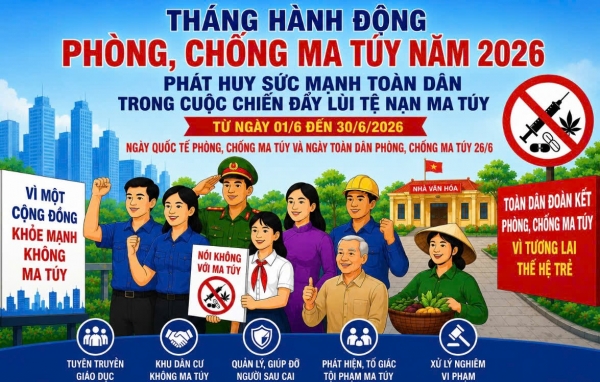 UBND xã Nam Cường vừa ban hành Kế hoạch thực hiện Tháng hành động phòng, chống ma túy năm 2026 nhằm nâng cao nhận thức, trách nhiệm của cả hệ thống chính trị và Nhân dân trong công tác phòng, chống ma túy; góp phần bảo đảm an ninh trật tự, phục vụ phát triển kinh tế - xã hội trên địa bàn