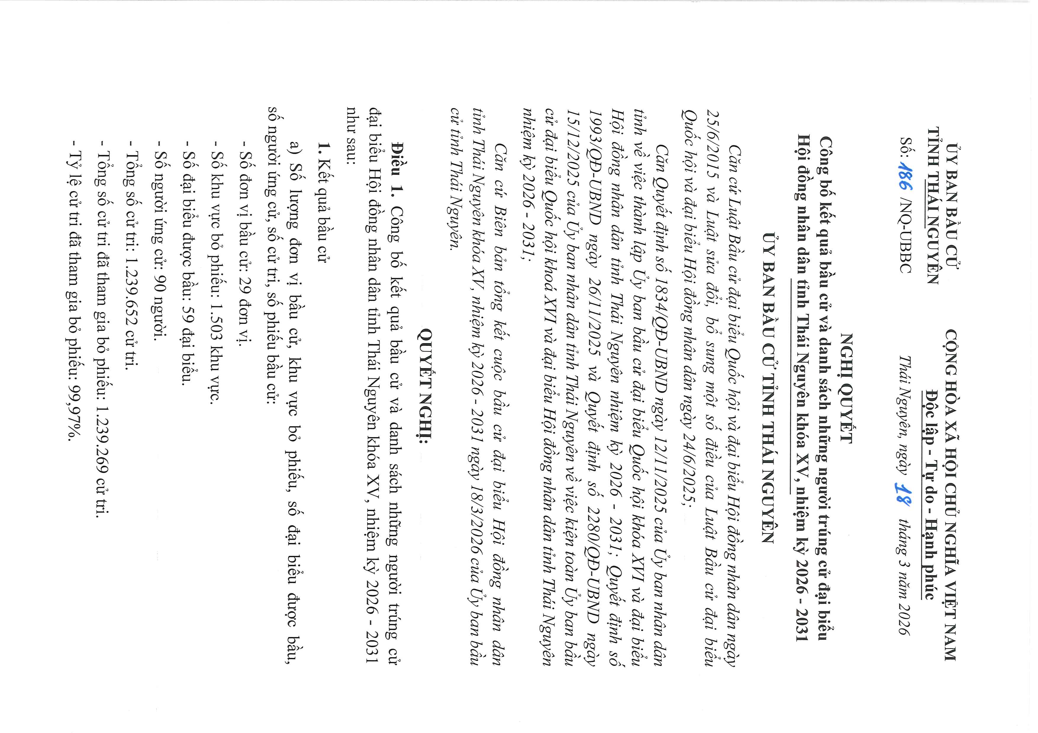 Ủy ban bầu cử tỉnh Thái Nguyên công bố kết quả và danh sách những người trúng cử đại biểu hội đồng nhân dân tỉnh thái Nguyên, khóa XV, nhiệm kỳ 2026-2031