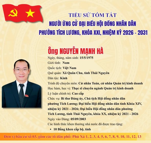 TIỂU SỬ VÀ TÓM TẮT QUÁ TRÌNH CÔNG TÁC CỦA ĐỒNG CHÍ NGUYỄN MẠNH HÀ, BÍ THƯ ĐẢNG ỦY, CHỦ TỊCH HĐND PHƯỜNG TÍCH LƯƠNG, TỈNH THÁI NGUYÊN 