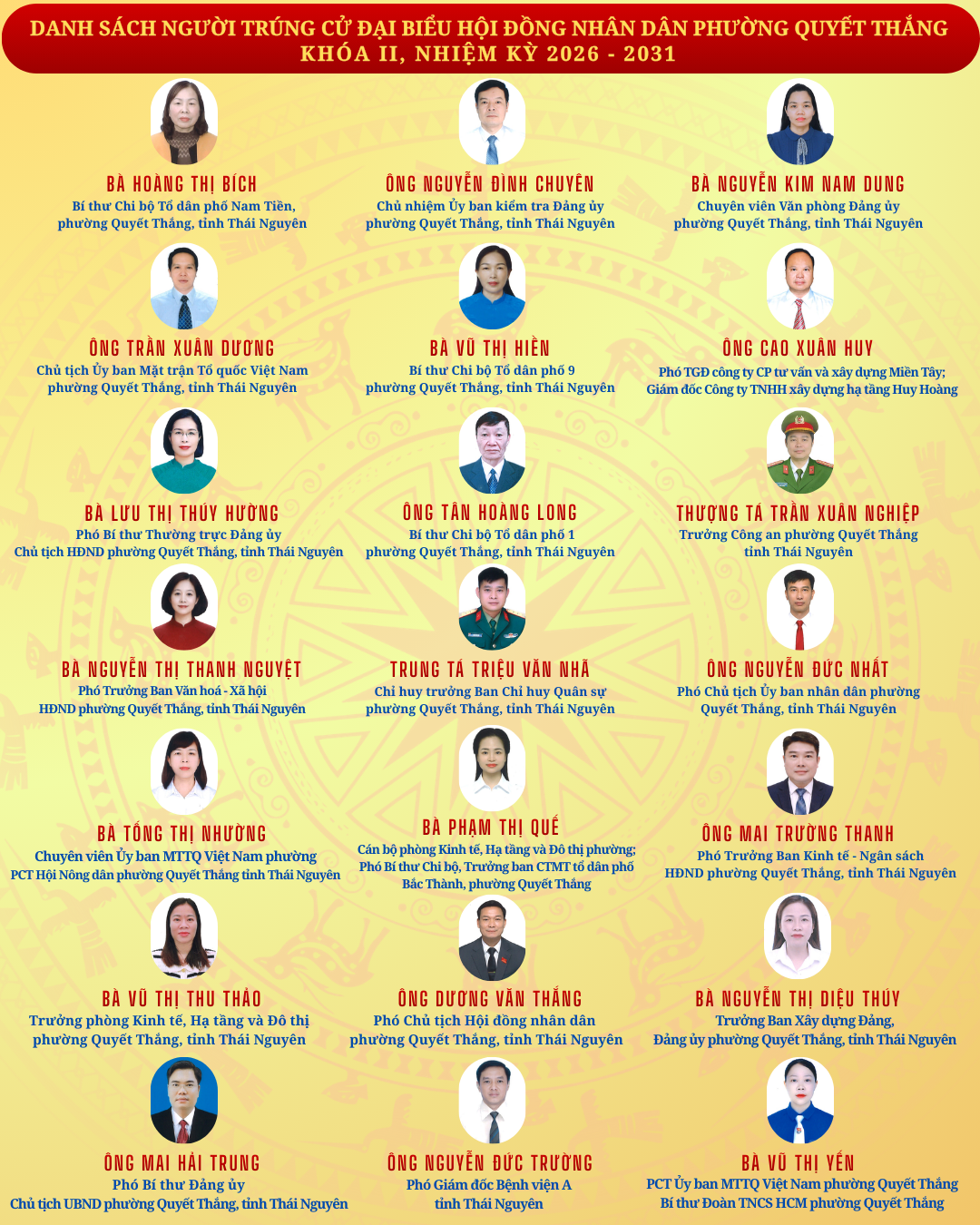 [Infographic] Danh sách người trúng cử đại biểu Hội đồng nhân dân phường Quyết Thắng khóa II, nhiệm kỳ 2026 - 2031