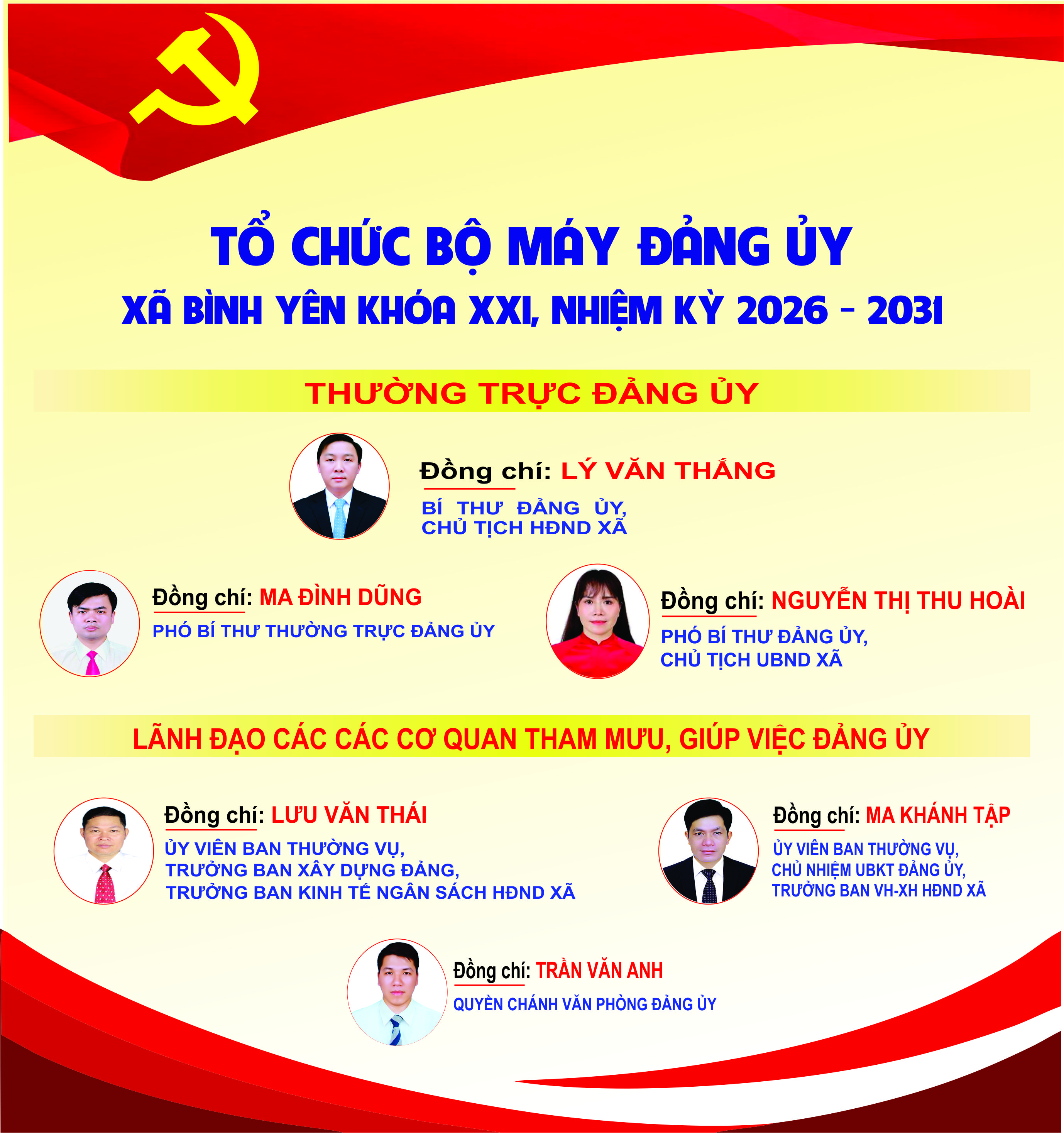 XÃ BÌNH YÊN TRÂN TRỌNG GIỚI THIỆU SƠ ĐỒ BỘ MÁY CỦA ĐẢNG ỦY - HĐND - UBND, NHIỆM KỲ 2026 - 2031