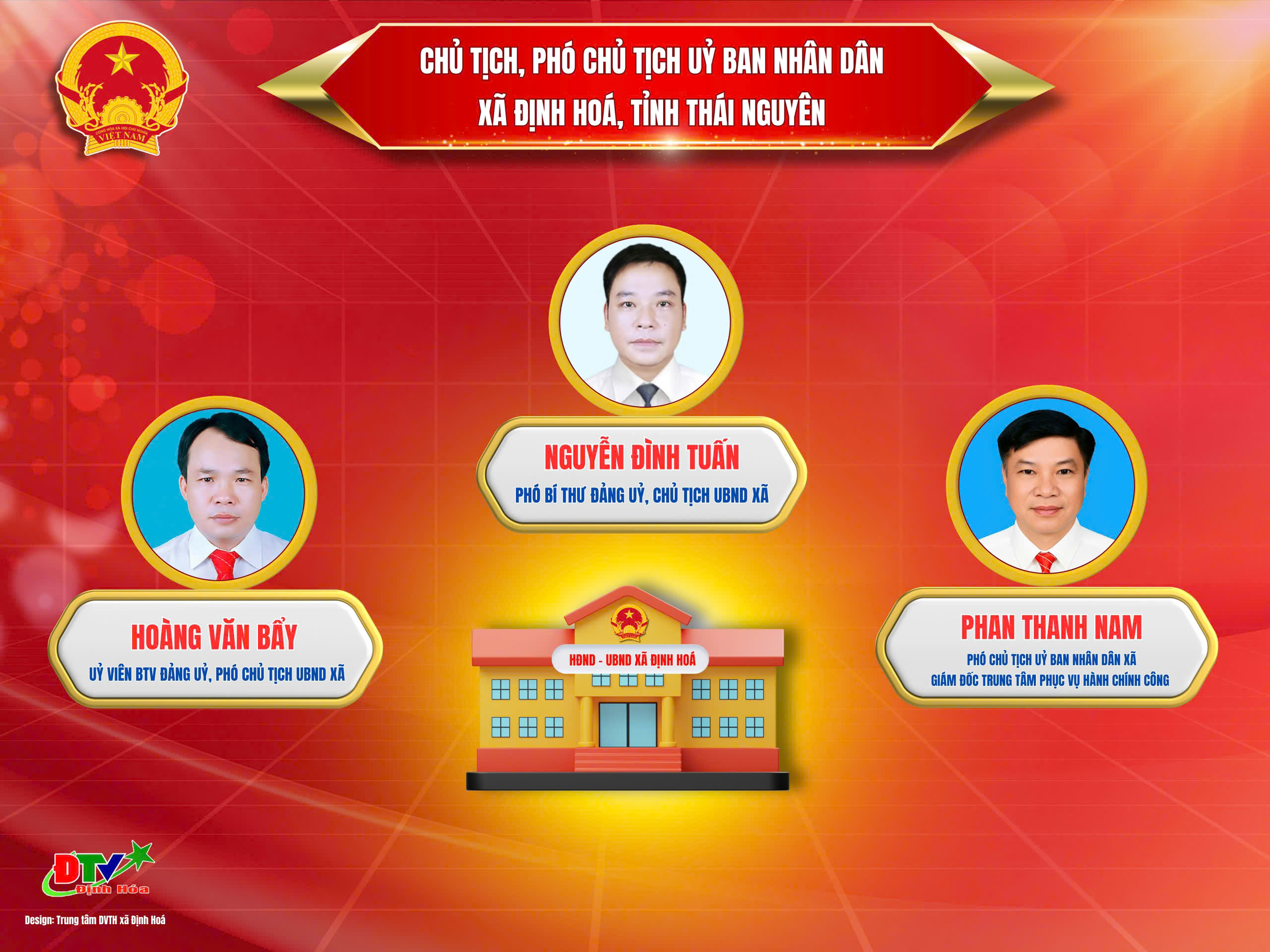 LÃNH ĐẠO ỦY BAN NHÂN DÂN XÃ ĐỊNH HÓA