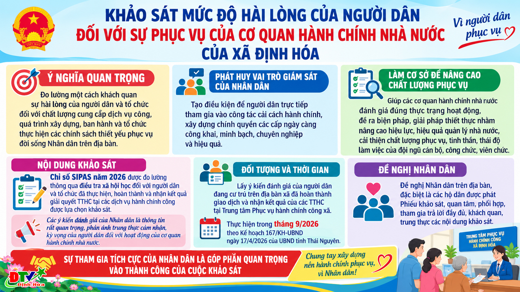 Điều tra xã hội học đo lường sự hài lòng của người dân đối với việc cung ứng dịch vụ hành chính công của chính quyền cấp xã năm 2026