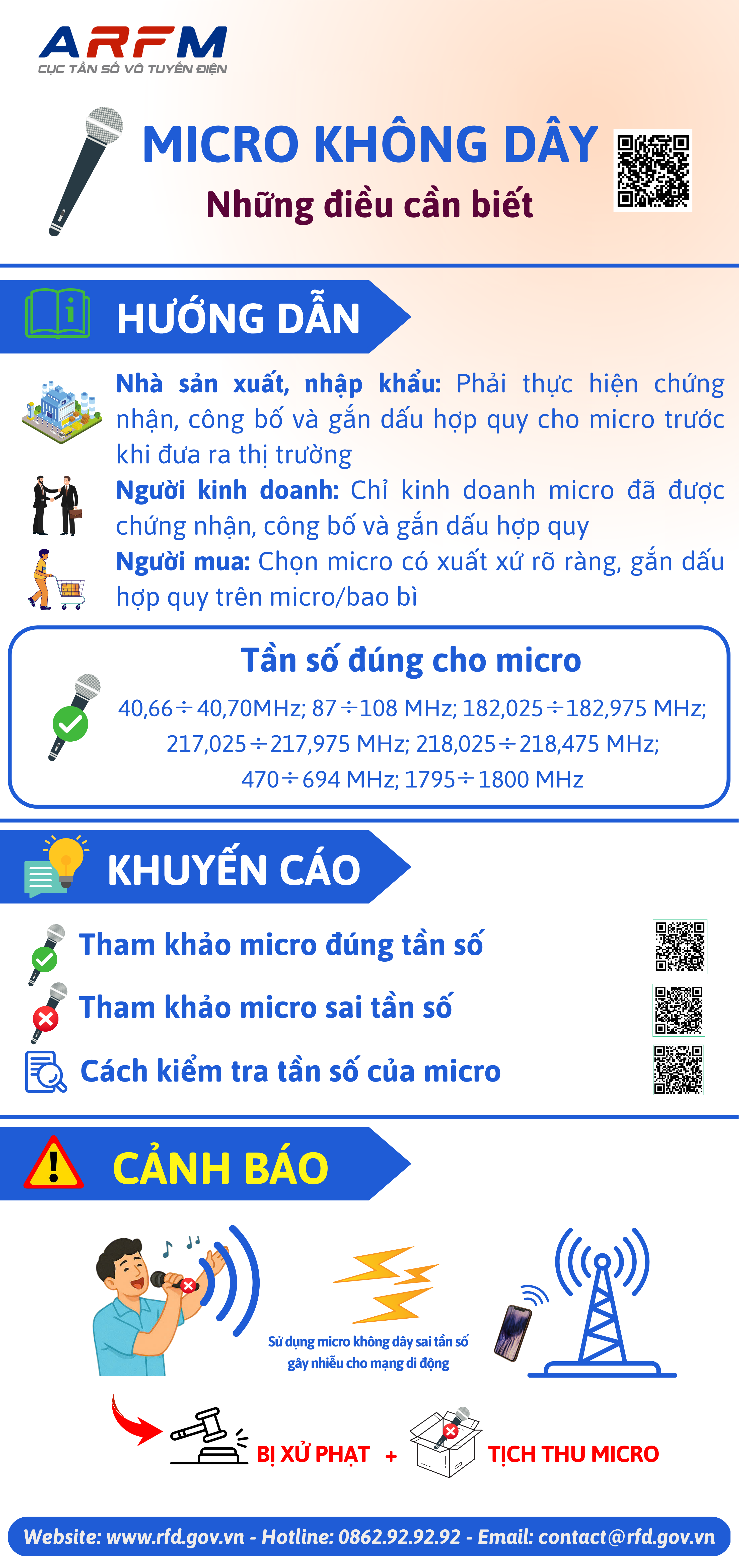 Hãy sử dụng micro không dây đúng quy định