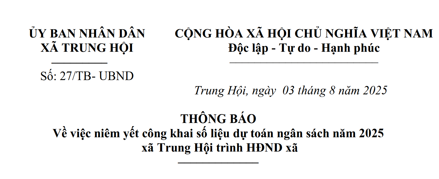 Thông báo niêm yết công khai số liệu dự toán ngân sách năm 2025 trình HDND xã 