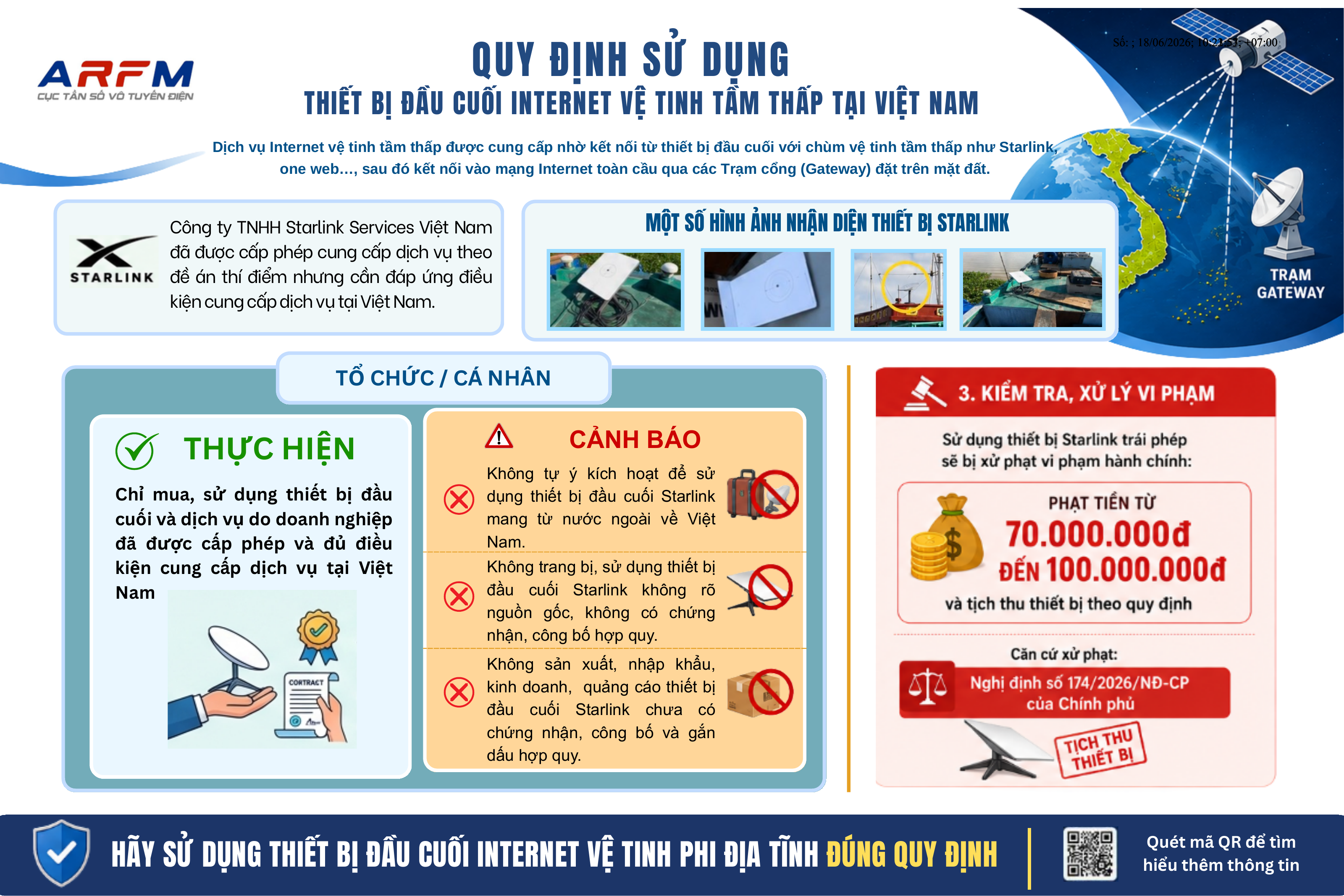 SỬ DỤNG THIẾT BỊ ĐẦU CUỐI INTERNET VỆ TINH STARLINK THEO ĐÚNG QUY ĐỊNH CỦA PHÁP LUẬT