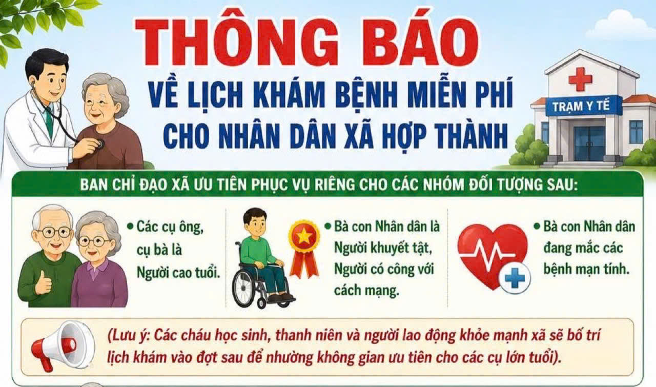 THÔNG BÁO: Về lịch khám bệnh miễn phí cho Nhân dân xã Hợp Thành