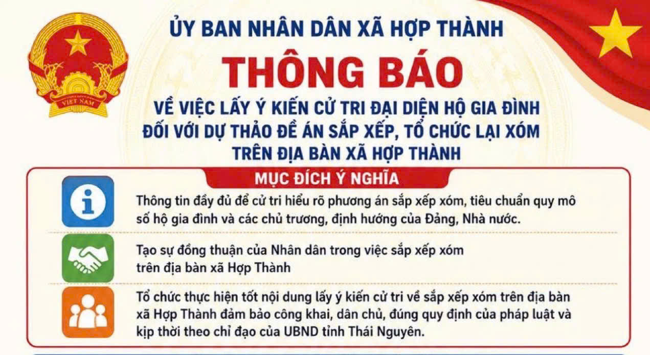 THÔNG BÁO  VỀ VIỆC LẤY Ý KIẾN CỬ TRI ĐẠI DIỆN HỘ GIA ĐÌNH ĐỐI VỚI DỰ THẢO ĐỀ ÁN SẮP XẾP, TỔ CHỨC LẠI XÓM TRÊN ĐỊA BÀN XÃ HỢP THÀNH