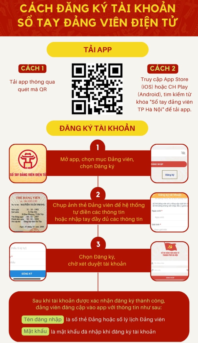 Hướng dẫn cài đặt và đăng nhập ứng dụng sổ tay Đảng viên điện tử
