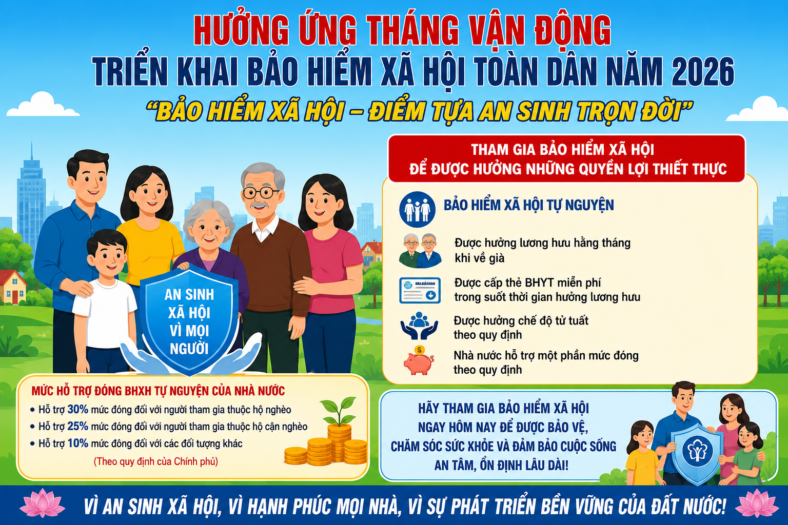 HƯỞNG ỨNG THÁNG VẬN ĐỘNG TRIỂN KHAI BẢO HIỂM XÃ HỘI TOÀN DÂN NĂM 2026