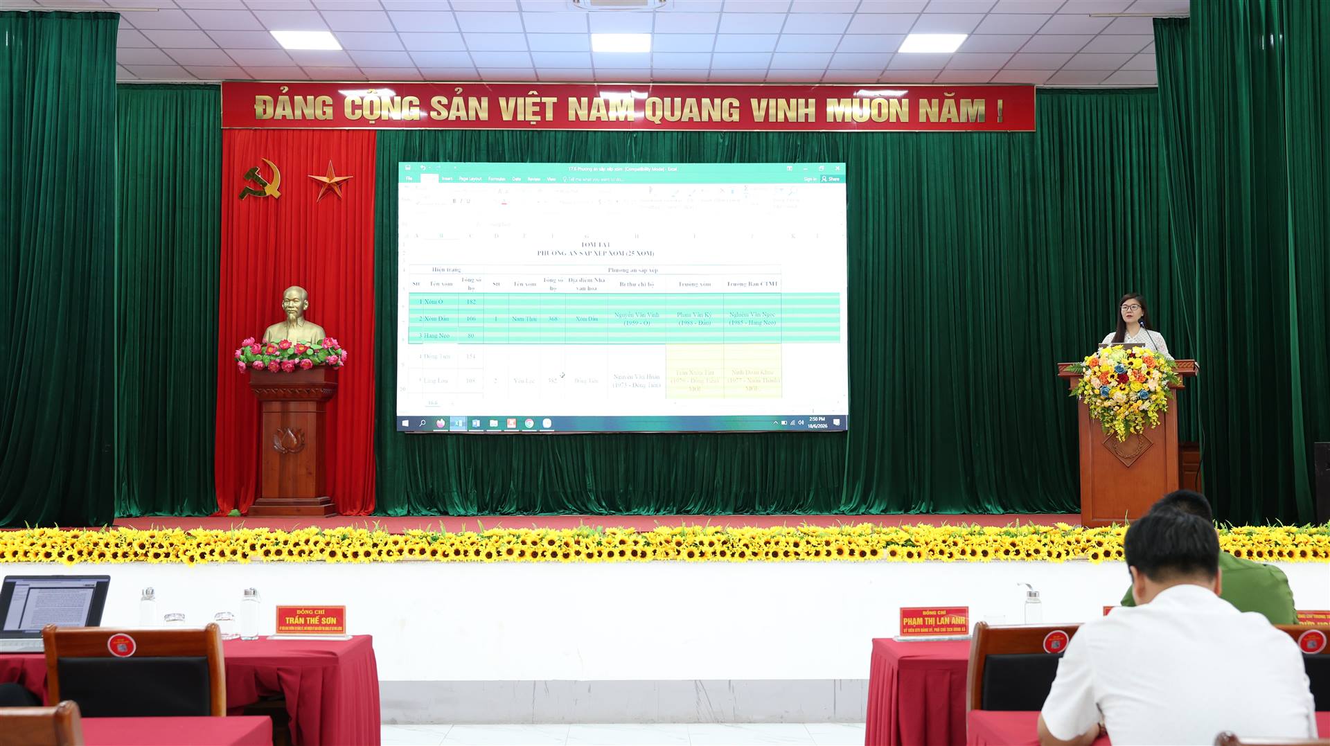 Xã Phú Lương triển khai công tác sắp xếp xóm và thực hiện chế độ chính sách đối với cán bộ không chuyên trách