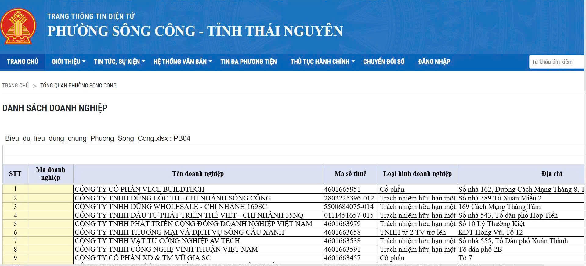 Anh-tin-bai