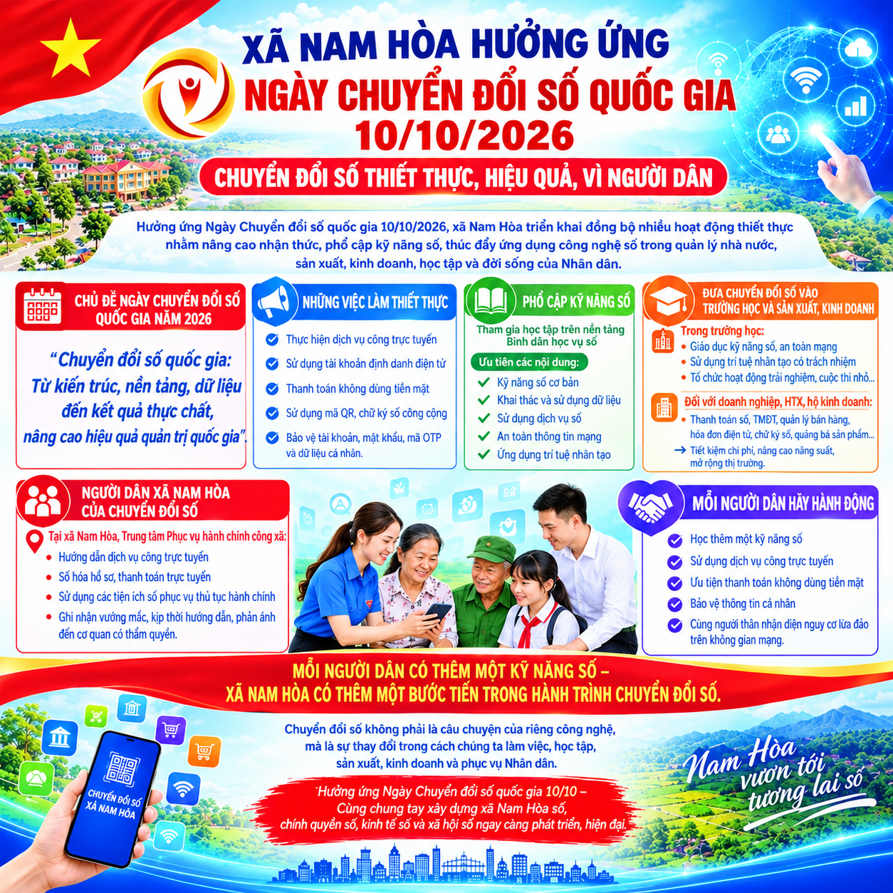 XÃ NAM HÒA HƯỞNG ỨNG NGÀY CHUYỂN ĐỔI SỐ QUỐC GIA 10/10/2026