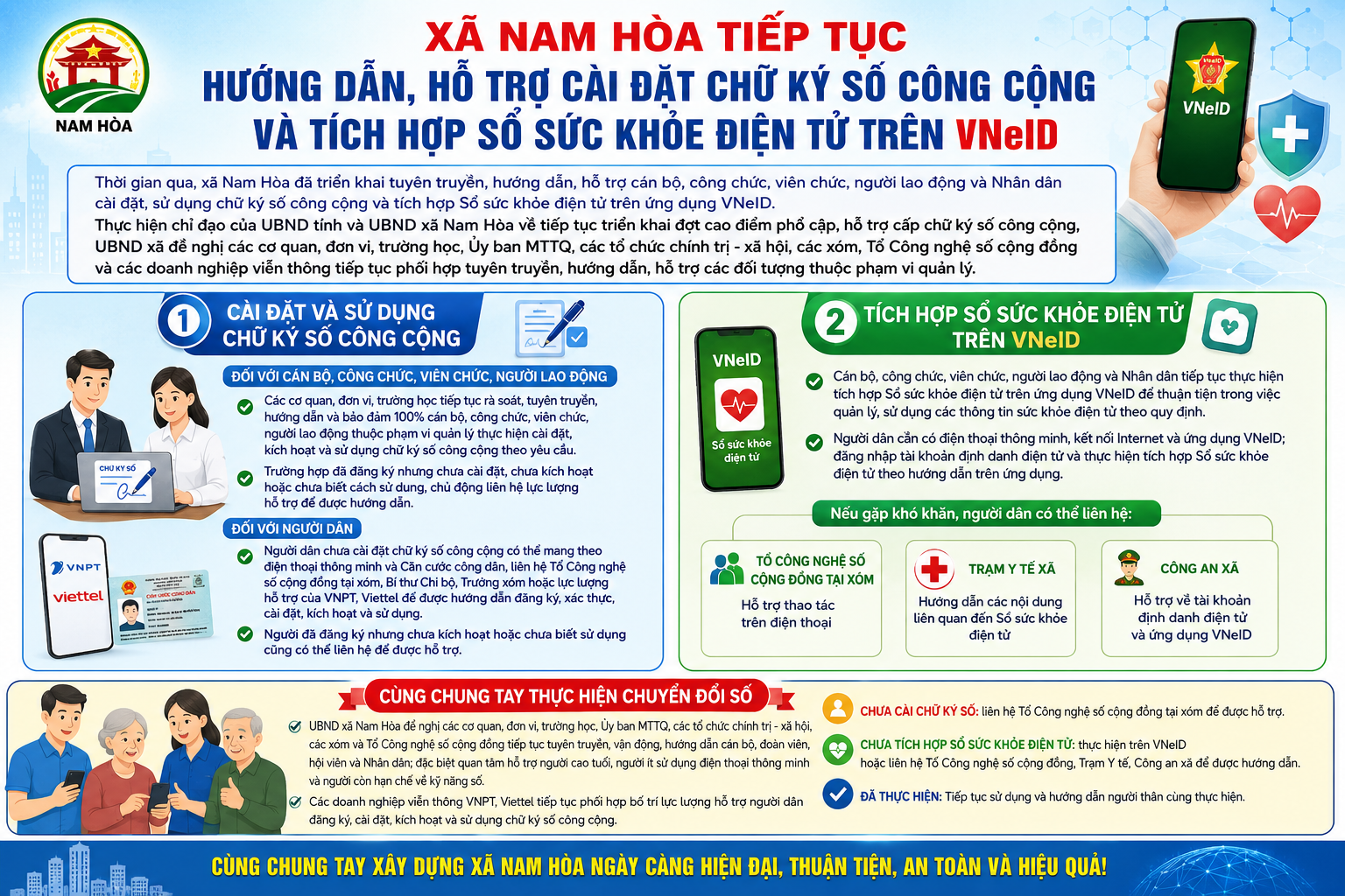 XÃ NAM HÒA TIẾP TỤC HƯỚNG DẪN, HỖ TRỢ CÀI ĐẶT CHỮ KÝ SỐ CÔNG CỘNG VÀ TÍCH HỢP SỔ SỨC KHỎE ĐIỆN TỬ TRÊN VneID