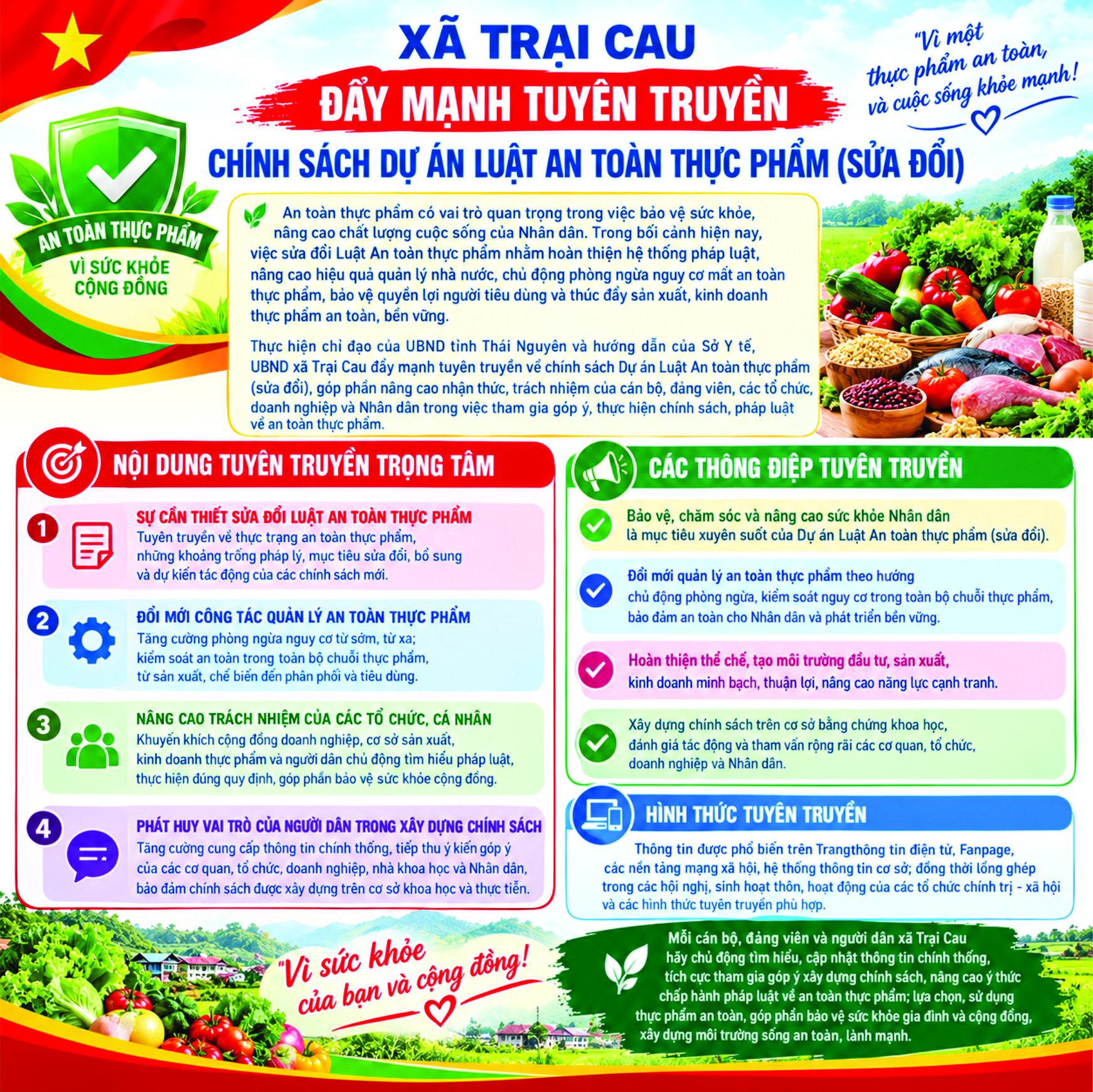 XÃ TRẠI CAU ĐẨY MẠNH TUYÊN TRUYỀN CHÍNH SÁCH DỰ ÁN LUẬT AN TOÀN THỰC PHẨM (SỬA ĐỔI)