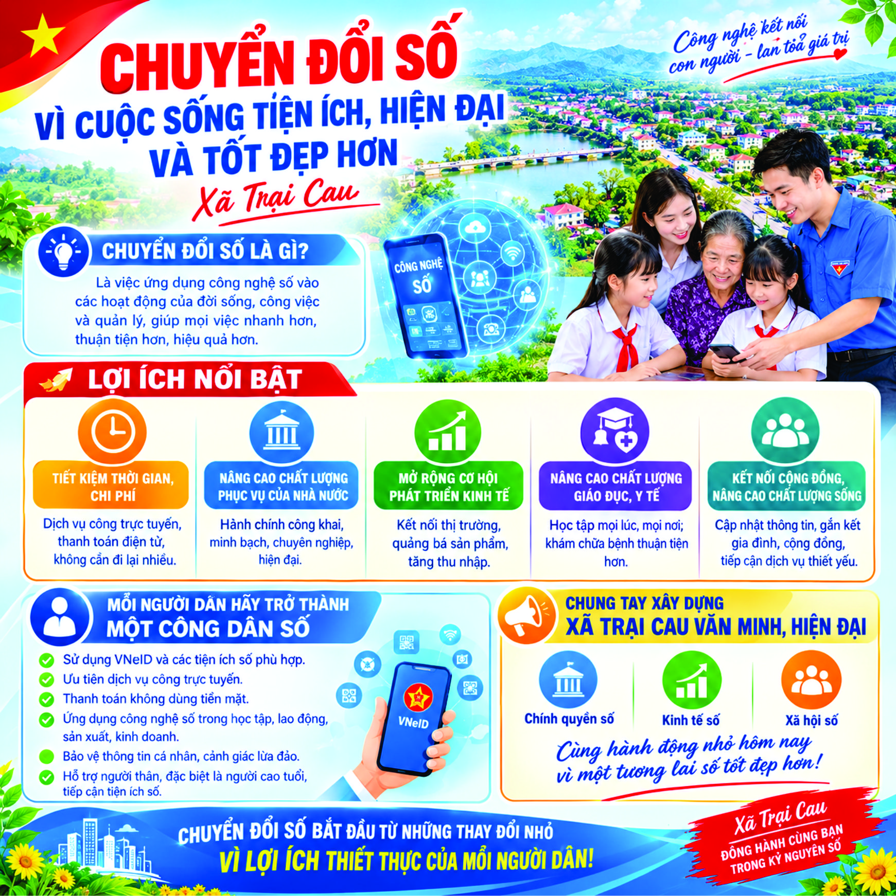 CHUYỂN ĐỔI SỐ – VÌ CUỘC SỐNG TIỆN ÍCH, HIỆN ĐẠI VÀ TỐT ĐẸP HƠN