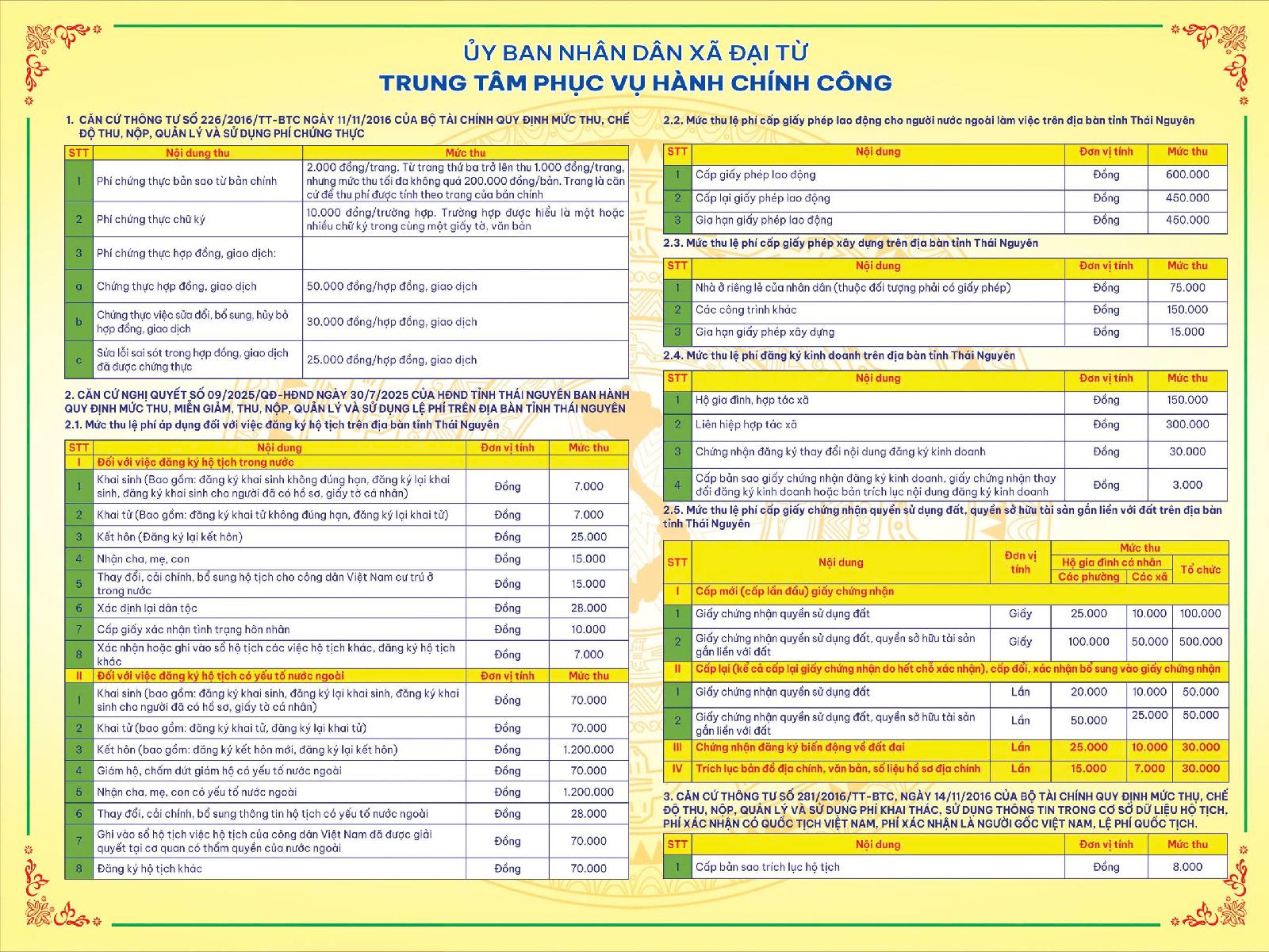 Thông báo niêm yết nộp lệ phí, phí thực hiện thủ tục hành chính