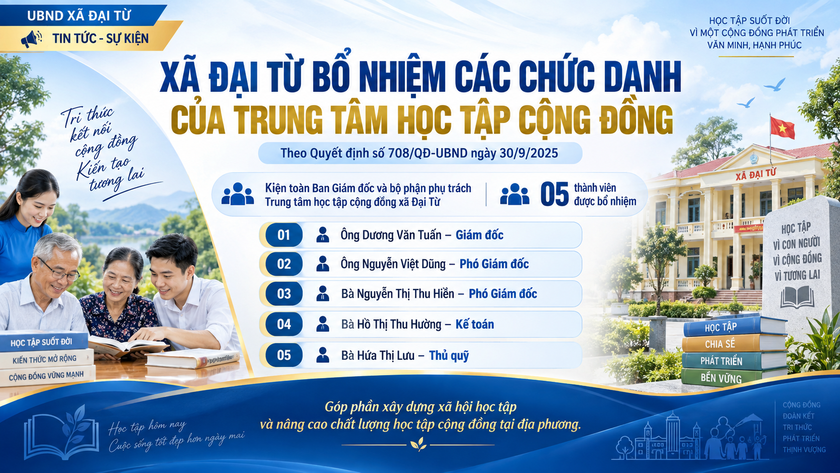 Xã Đại Từ kiện toàn các chức danh Trung tâm Học tập cộng đồng năm 2025