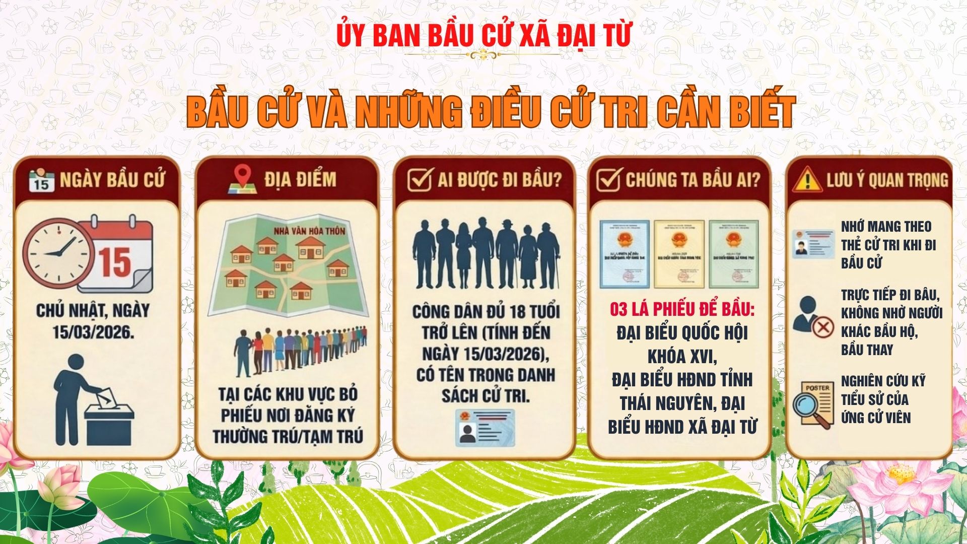 Bầu cử và những điều cử tri cần biết!